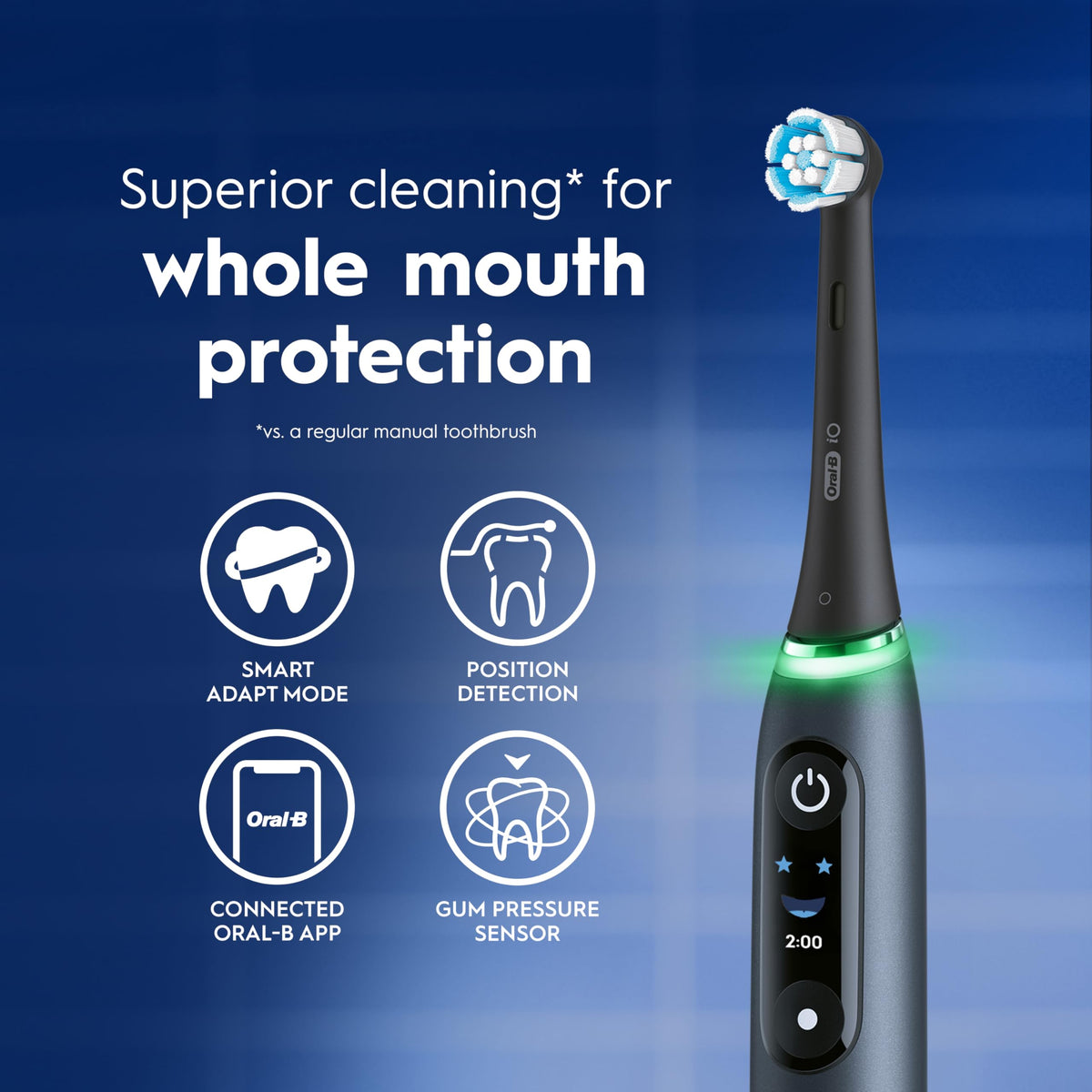 Oral-B iO Electric Toothbrush, Deep Clean + Protect, Rechargeable, Sapphire Blue with Visible Pressure Sensor, 5 Cleaning Settings, 2 Min Timer, a iO Series 7 Toothbrush, 2 Replacement Brush Heads, and Charging Travel Case 🍁 All In One Marketplace Canada