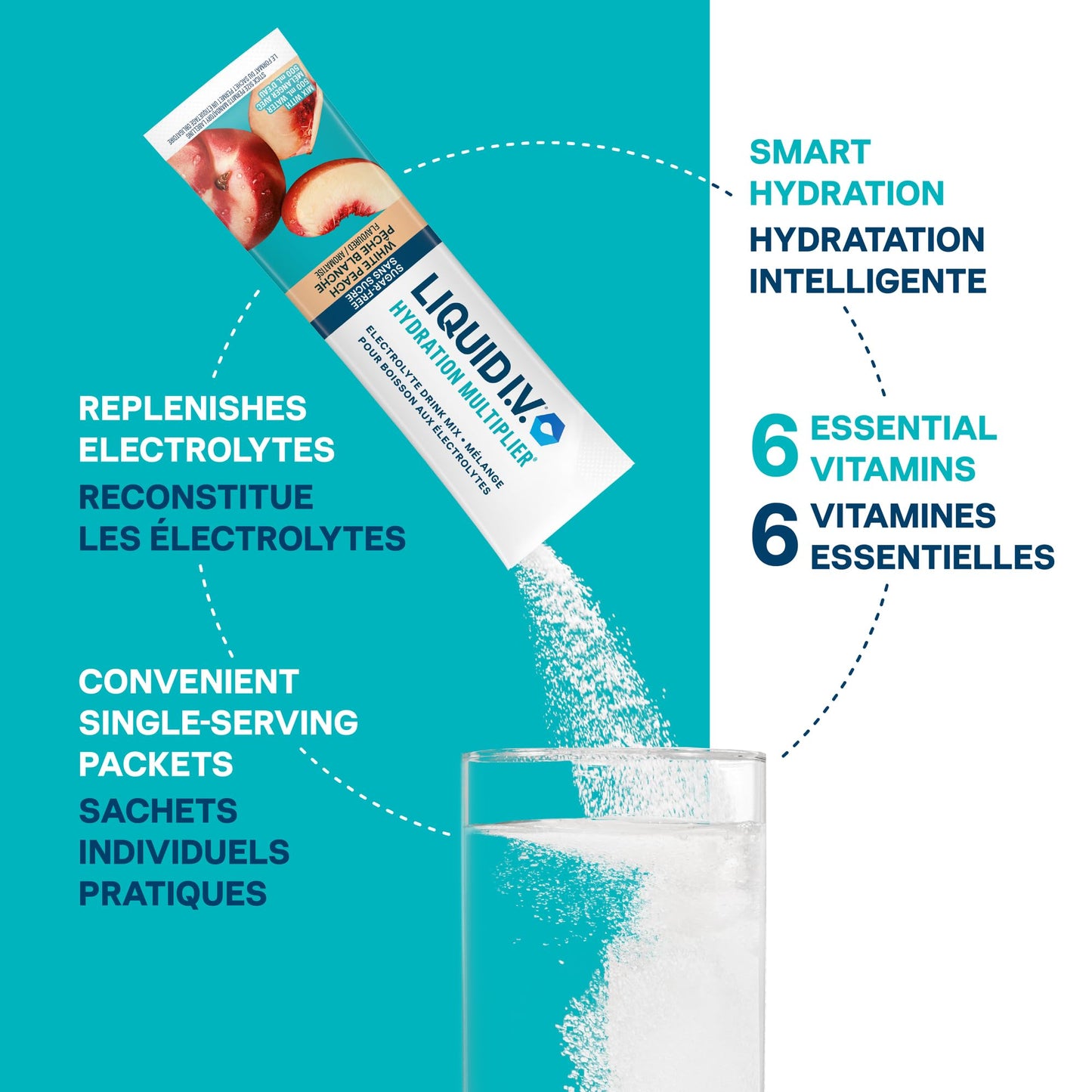 Liquid IV Sugar-Free Electrolyte Drink Mix for enhanced hydration, White Peach with Vitamins B3, B5, B12 and C 60g (18 sticks) 🍁 All In One Marketplace Canada