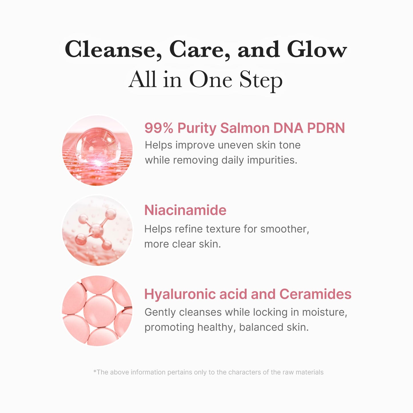 medicube PDRN Marshmallow Whip Cleanser | Face Wash, Cleansing Foam for Pore Care & Uneven Skin Tone | Gentle Daily Deep Cleansing | Hydrating and Nourishing Facial Cleanser | Korean Skincare 🍁 All In One Marketplace Canada