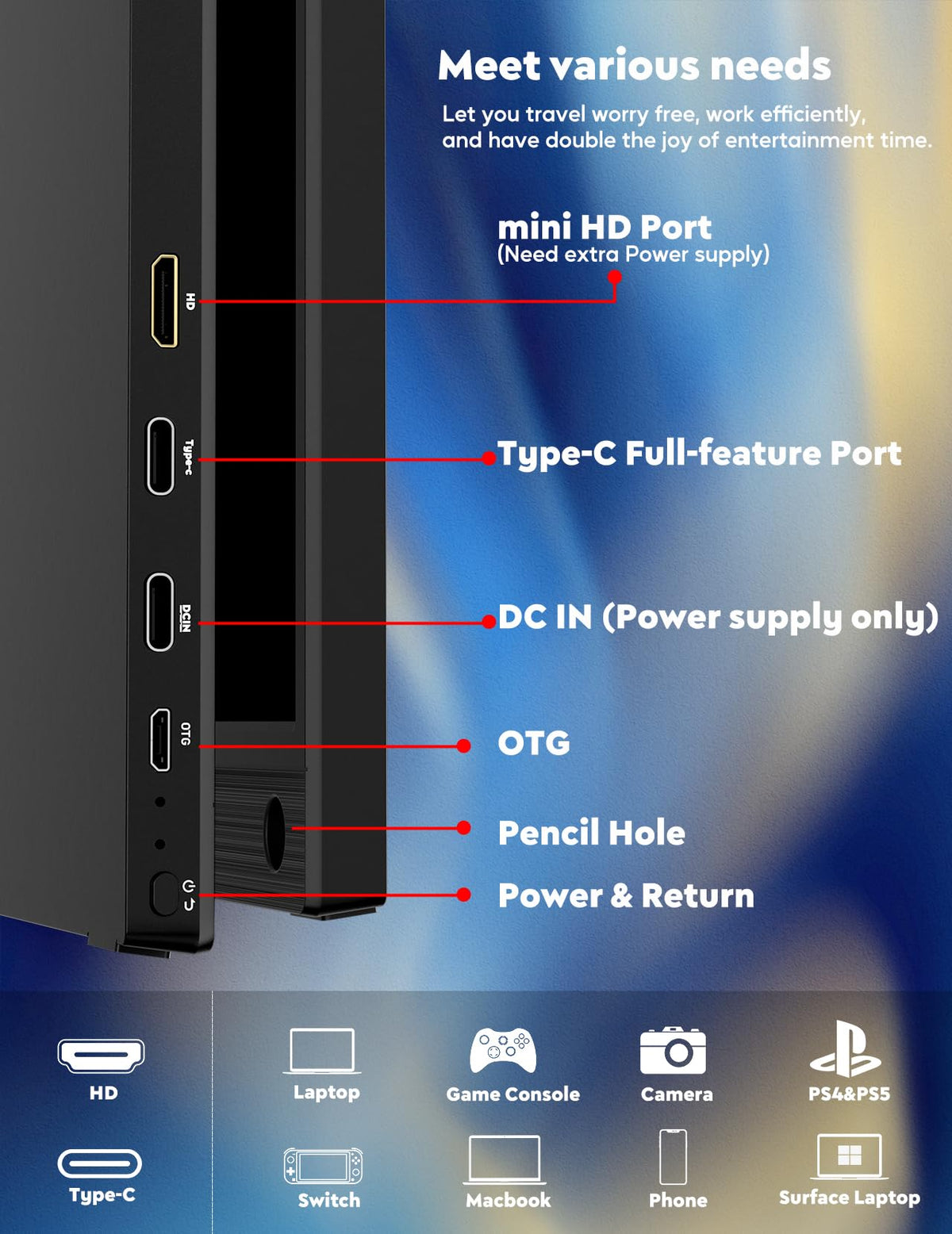 ZSCMALLS Portable Monitor, 15.6" 1080P FHD Laptop Monitor USB-C HDMI Computer Display IPS Second Screen, Laptop Extended Monitor for PC Phone Mac Xbox PS4/5 Switch 🍁 All In One Marketplace Canada