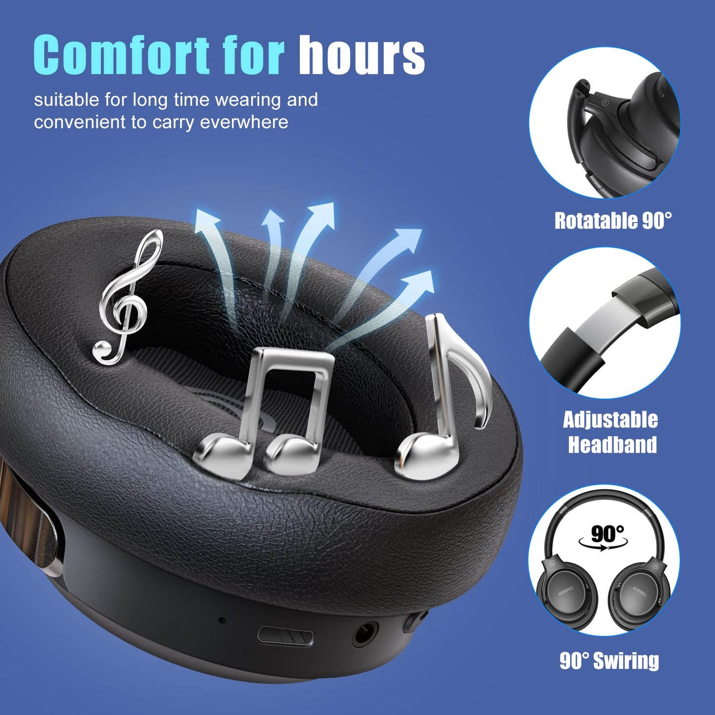BERIBES Bluetooth Headphones Over Ear,65H Playtime and 6 EQ Modes Wireless Headphones with Microphone,Immersive Bass,HiFi Stereo,Foldable Lightweight Headset with Built-in HD Mic for Cellphone/PC/Ect. 🍁 All In One Marketplace Canada