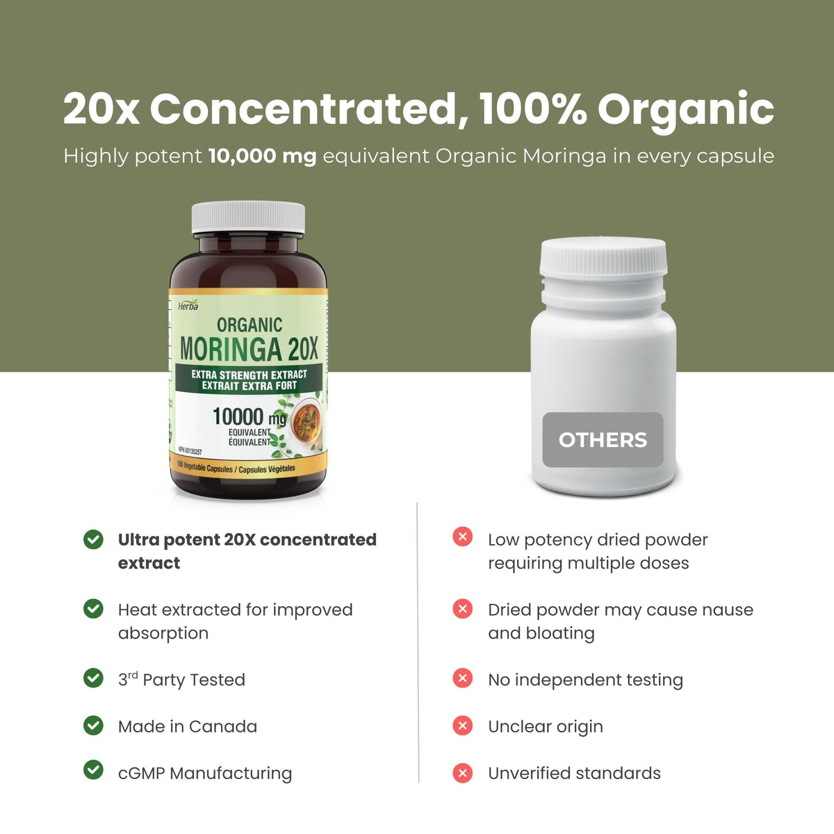 Herba 10,000MG Organic Moringa Capsules – 180 Count | Ultra Potent - 20:1 Extract | Made in Canada | Pure Moringa Capsules using Organic Moringa Powder 🍁 All In One Marketplace Canada