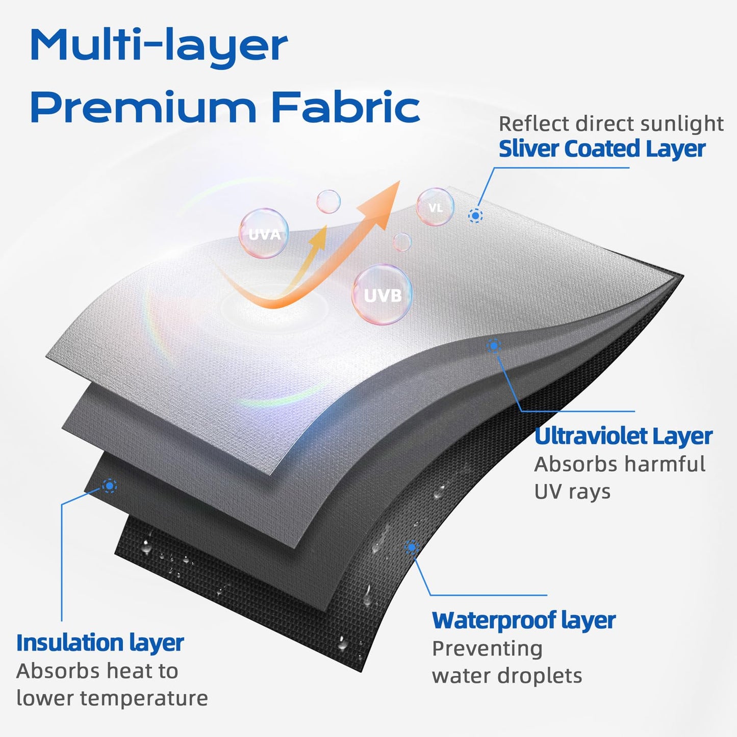 Blackout Curtains for Bedroom, 100" x 58" Portable Blackout Blinds with 20 Sets Hooks & Loops Strips for 100% Blackout Window Film, Temporary Blackout Shades for Windows Cover Nursery Travel RV- Black 🍁 All In One Marketplace Canada
