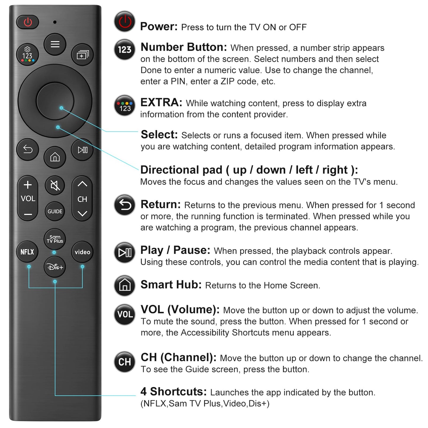 (Pack of 2) Universal Remote Control for Samsung TV Remotes Control Replacement Solar Series 8 LED LCD QLED Frame 4K 8K UHD HDTV Curved Monitor Smart 🍁 All In One Marketplace Canada