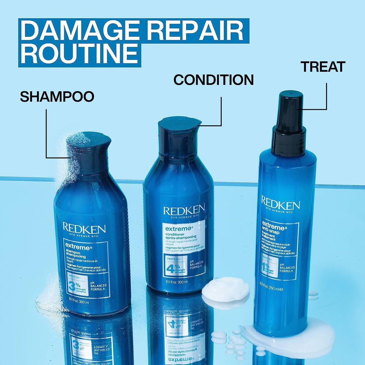 REDKEN Anti-Breakage Leave-In Treatment, Conditioner For Dry, Damaged Hair, Fortifies and Helps Reduce Breakage, Infused With Proteins, Extreme Anti-Snap, 250 ml 🍁 All In One Marketplace Canada