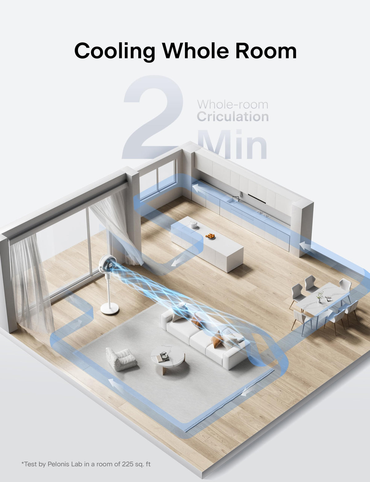 PELONIS Pedestal Fan, Air Circulator, Ultra OmniFlow (135°+90°Auto Oscillation), Quiet Floor Fan with 3 Speeds, Remote, 7H Timer, Memory Function, Adjustable Height, Standing Fan for Bedroom 🍁 All In One Marketplace Canada