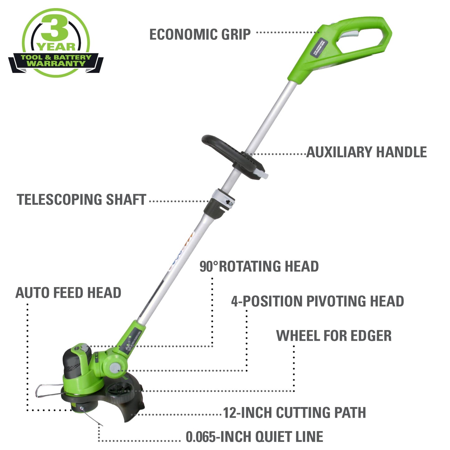 Greenworks 24V 12" Cordless String Trimmer and Blower Combo Kit, 2Ah USB Battery and Charger Included 🍁 All In One Marketplace Canada