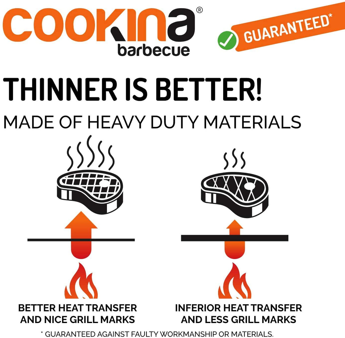 COOKINA BBQ Reusable Grill Mat (Pack of 2) - 100% Non-Stick, Easy to Clean Grilling Sheet for Smokers, as well as Gas, Charcoal and Electric Barbecues 🍁 All In One Marketplace Canada