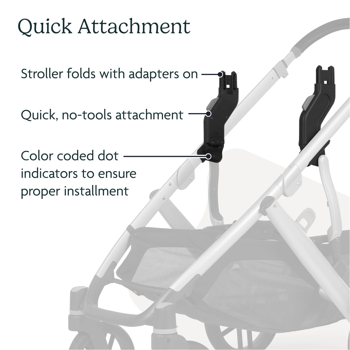 UPPAbaby Upper Adapter for Vista, Vista V2, and Vista V3 Strollers/ Compatible with Bassinet, Toddler Seat, Aria, Mesa V2, or Mesa Max Infant Car Seats / Quick + Secure Attachment / 1 Set 🍁 All In One Marketplace Canada