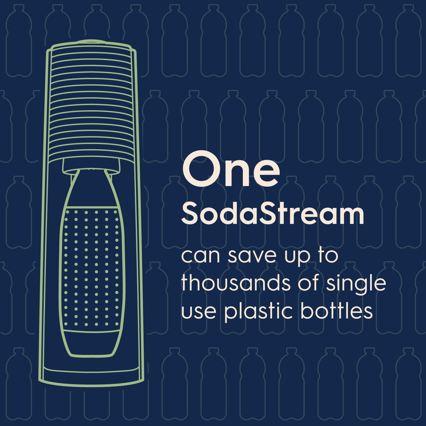 SodaStream Terra Sparkling Water Maker Bundle (White), with CO2, DWS Bottle, and Bubly Drops Flavors 🍁 All In One Marketplace Canada