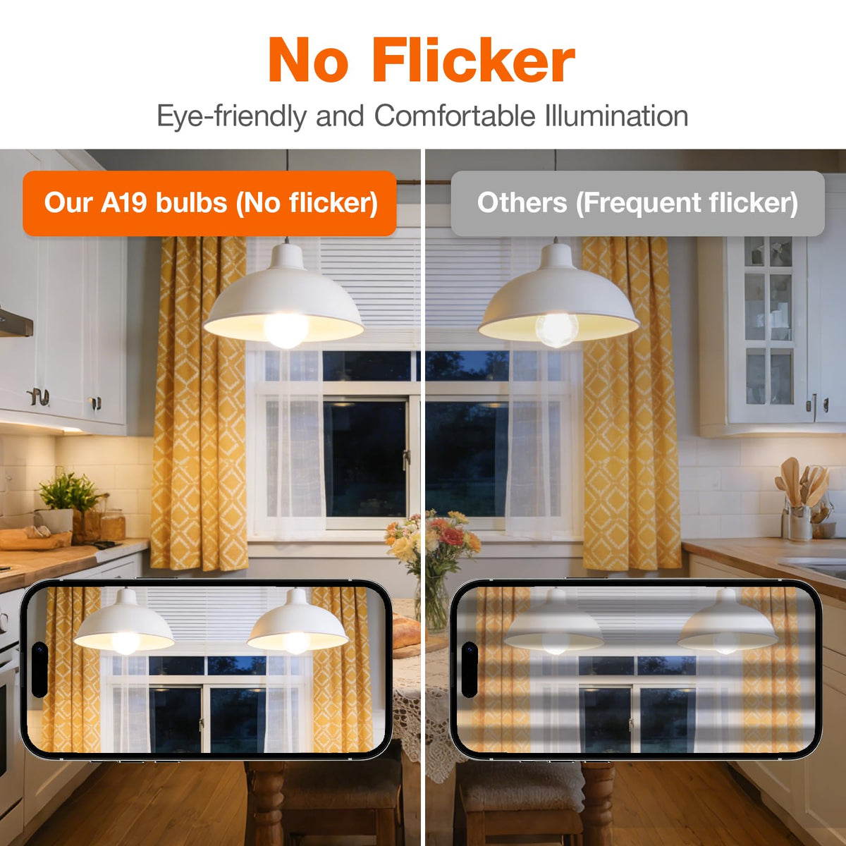 Sylvania ECO LED A19 Light Bulb, 60W Equivalent, Efficient 9W, 7 Year, 750 Lumens, Non-Dimmable, Frosted, 5000K, Daylight - 8 Count (Pack of 1) (40883) 🍁 All In One Marketplace Canada