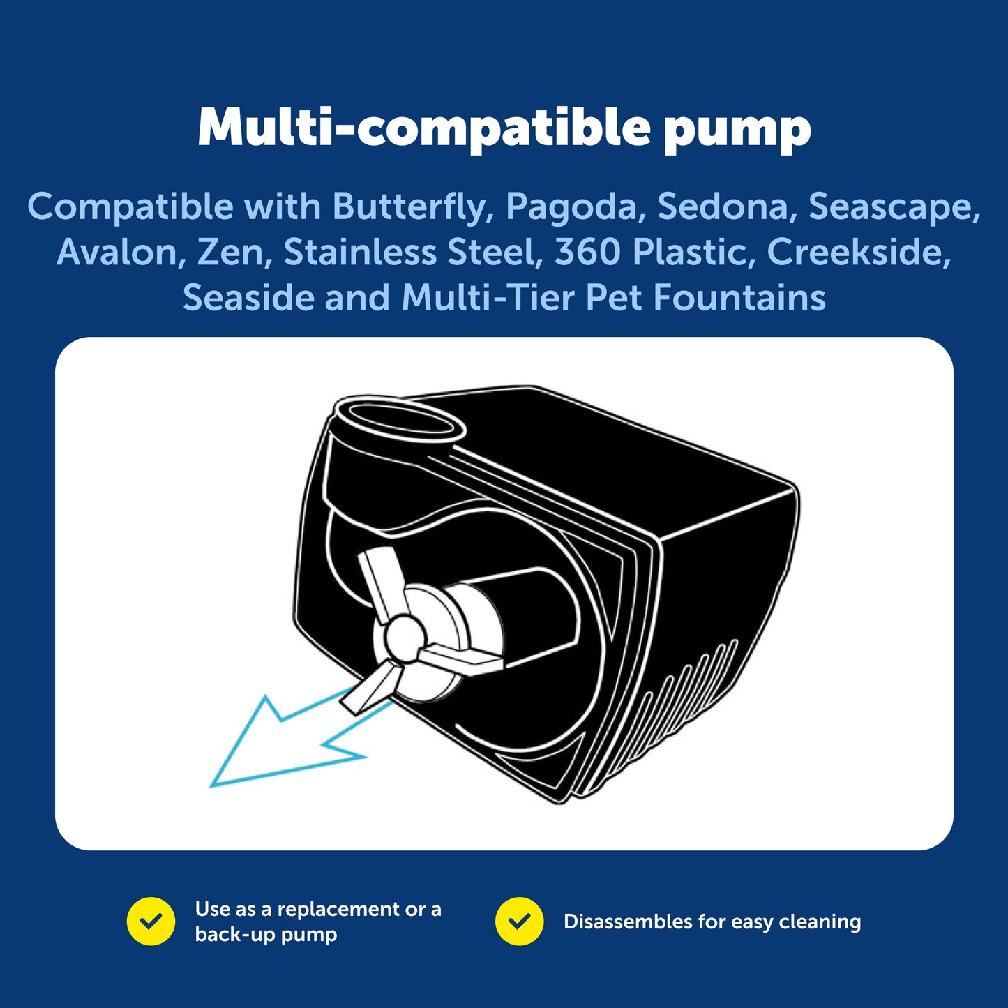 PetSafe Replacement Pump for Pet Drinking Fountains, Compatible with PetSafe Drinkwell Ceramic, Stainless Steel and 360 Dog and Cat Water Dispensers - PAC00-13206 🍁 All In One Marketplace Canada