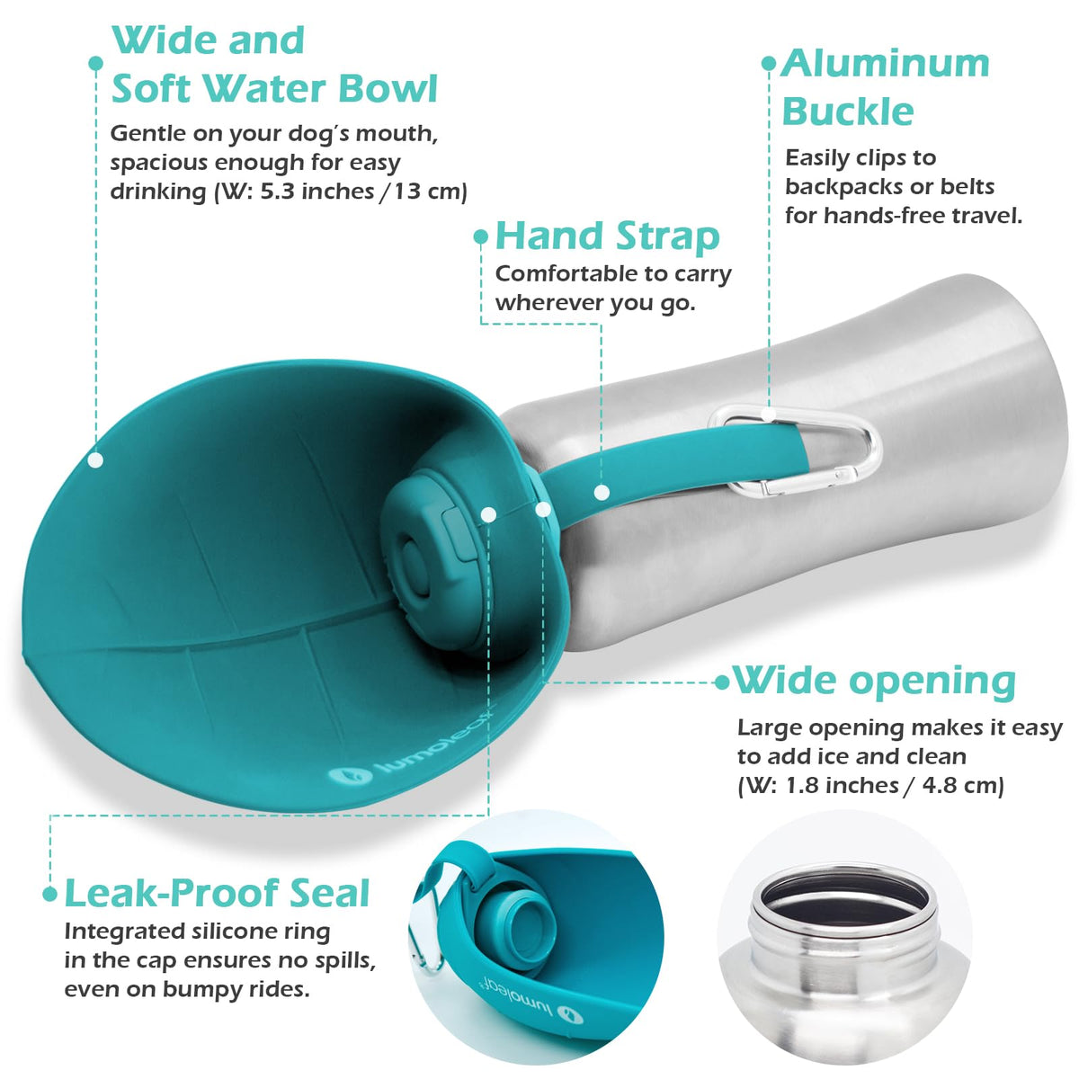 LumoLeaf Portable Dog Water Bottle 800 ml, Stainless Steel Pet Travel Water Bottle Dispenser for Walking, Hiking and Outdoor, Portable Water Bowl for Large Dogs (Blue) 🍁 All In One Marketplace Canada
