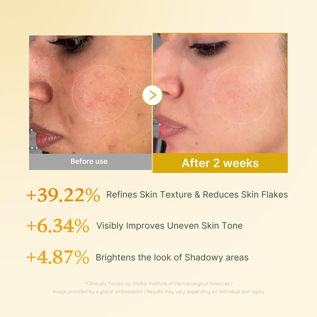 medicube Kojic Acid Turmeric Smoothing Toner for Face & Body | Lightweight Toner for Balancing Uneven Skin Tone & Texture | Niacinamide, Glycolic Acid for Clear Glass Skin | 8.45 fl.oz 🍁 All In One Marketplace Canada