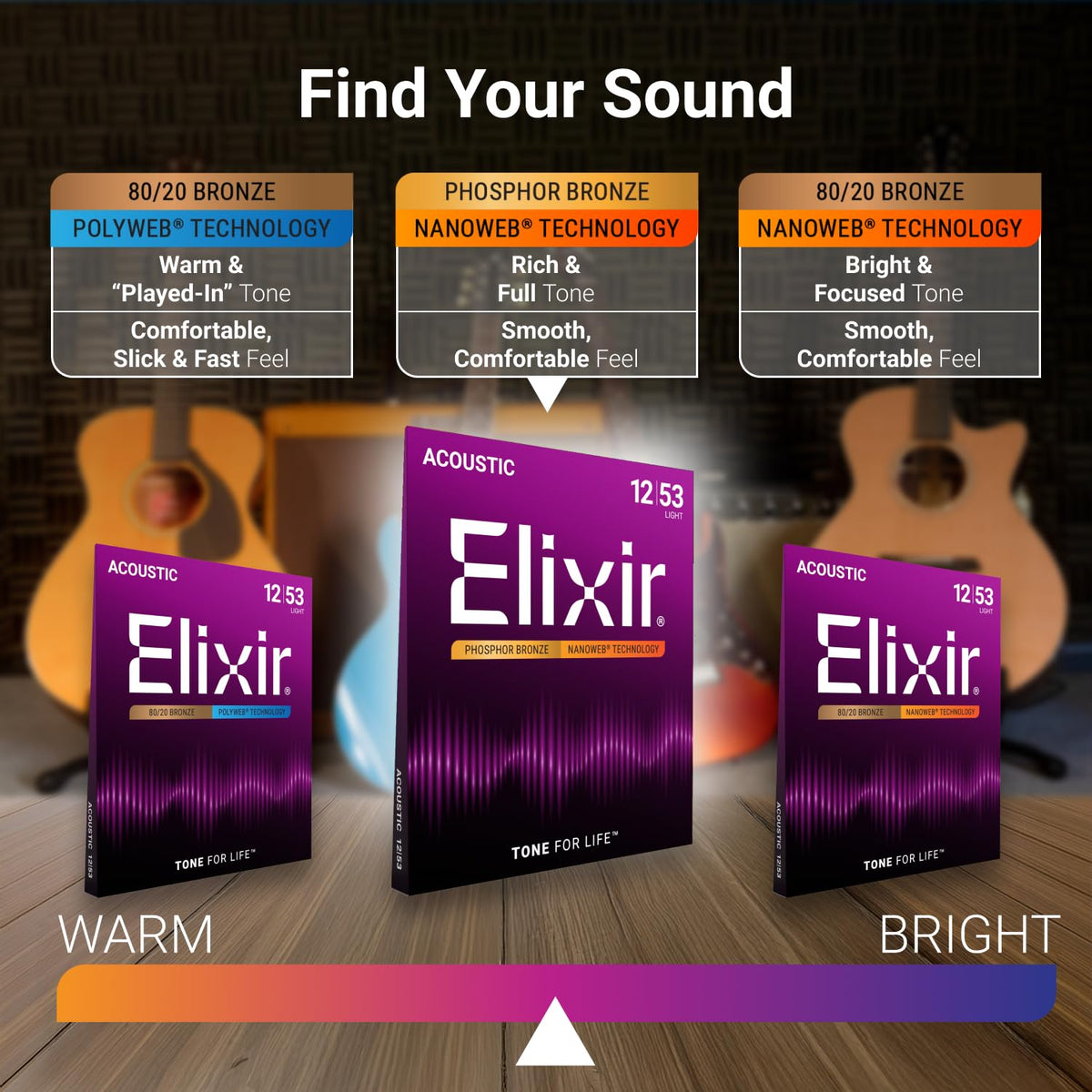 Elixir Strings, Acoustic Guitar Strings, Phosphor Bronze with NANOWEB Technology, Longest-Lasting Rich and Full Tone with Comfortable Feel, 4 Pack, Light 12-53 🍁 All In One Marketplace Canada