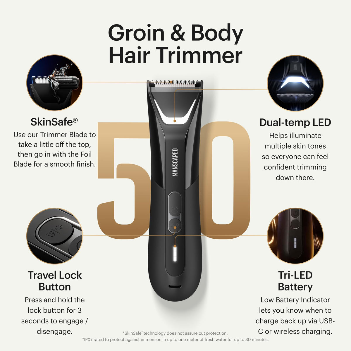 MANSCAPED® The Lawn Mower® 5.0 ULTRA Groin & Body Hair Trimmer – Dual-Head SkinSafe® Trimmer & Foil Blades, Waterproof Wet/Dry Groomer, USB-C Rechargeable with Travel Case, Men’s Ball Shaver, Black 🍁 All In One Marketplace Canada