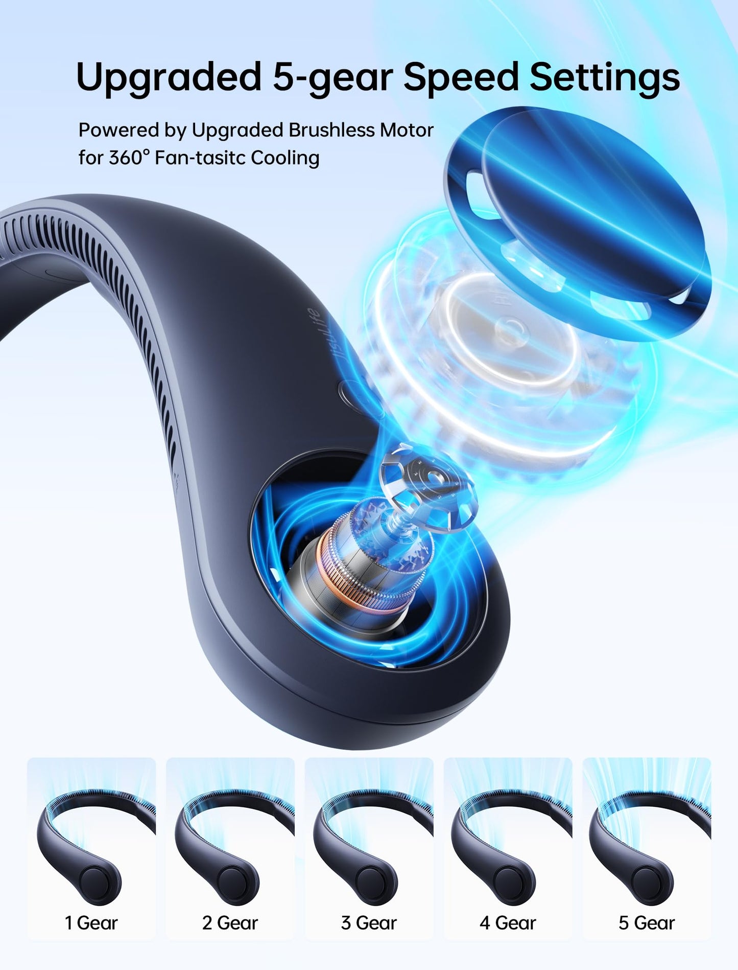 JISULIFE Portable Neck Fan, Hands Free Bladeless Fan, 4000 mAh Battery Operated Wearable Personal Fan, Leafless, Rechargeable, Headphone Design,5 Speeds Gifts for Women Men- Dark Blue 🍁 All In One Marketplace Canada