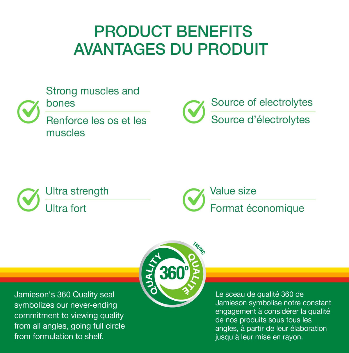 Jamieson Ultra Strength Magnesium 250 mg, Electrolytes, Supports Overall Health, Bone Health, and Muscle Function. Non-GMO, Gluten-Free, 150 Caplets, Proudly Canadian 🍁 All In One Marketplace Canada