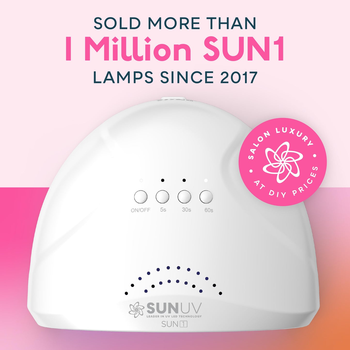 UV LED Nail Lamp, SUNUV Gel Nail Light for Nail Polish UV Dryer with 3 Timers SUNone 🍁 All In One Marketplace Canada