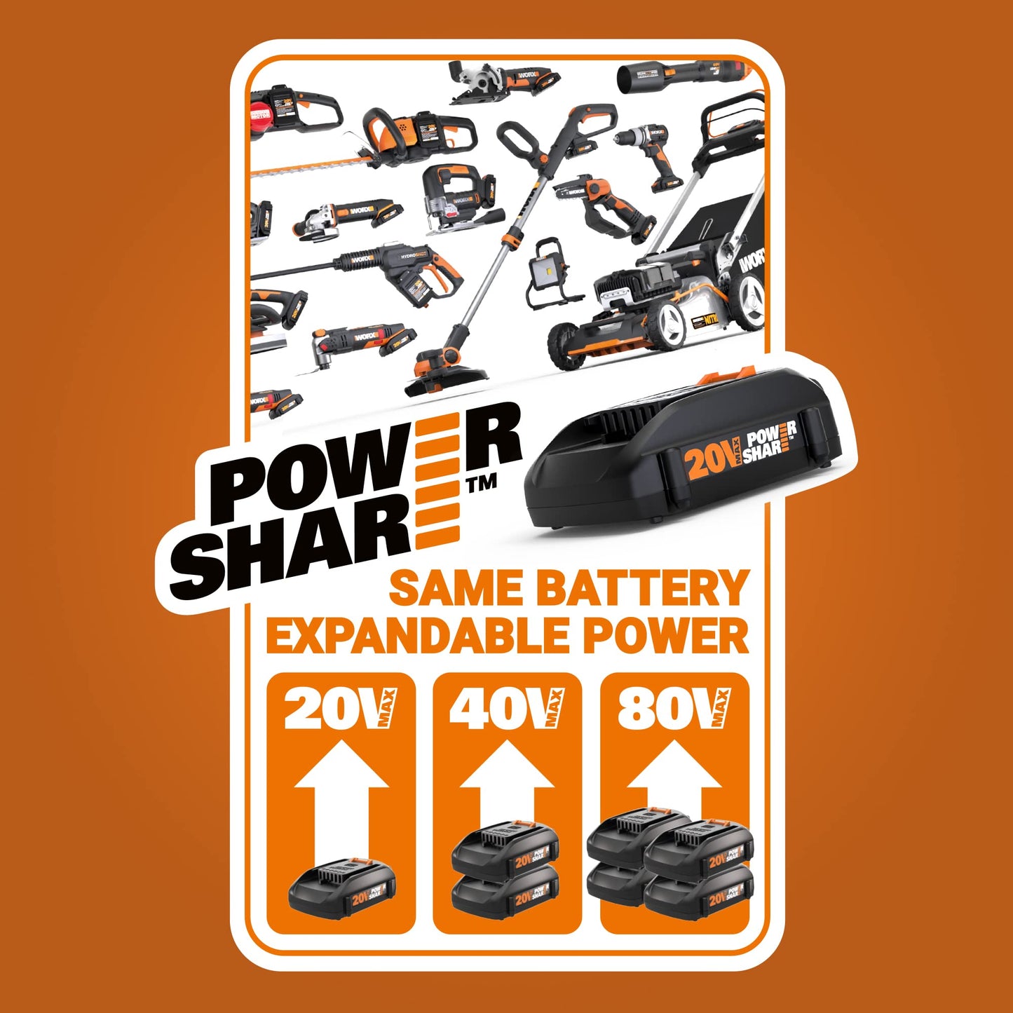 Worx WG154 20V PowerShare 10" - 12" Cordless String Trimmer & Edger (Battery & Charger Included) 🍁 All In One Marketplace Canada