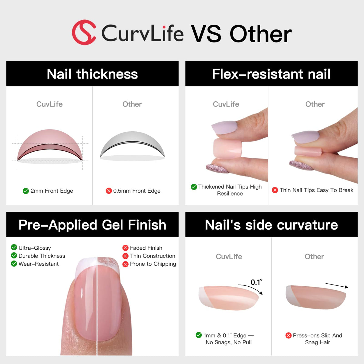 CurvLife Soft Gel Extra Short Press on Nails, 30Pcs Honey Peach Pink Oval Acrylic Fake Nails with Design Full Cover for Women Reusable Square Press on Nail Kit with Nail Glue Adhesive Tabs 🍁 All In One Marketplace Canada