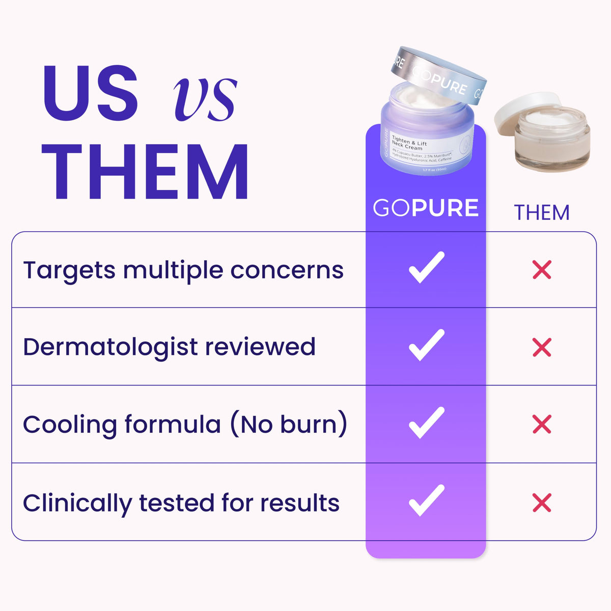 goPure Tighten & Lift Neck & Chest Moisturizer Cream for Visibly Firming, Tightening and Lifting Wrinkles & Crepey Skin, 1.7oz 🍁 All In One Marketplace Canada