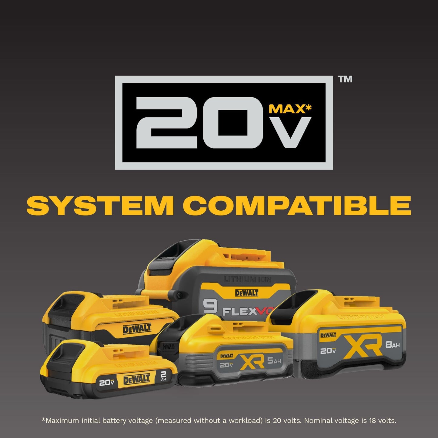 DEWALT 20V MAX XR Cordless Impact Driver, Brushless, 3-Speed, Tool Only (DCF845B) 🍁 All In One Marketplace Canada
