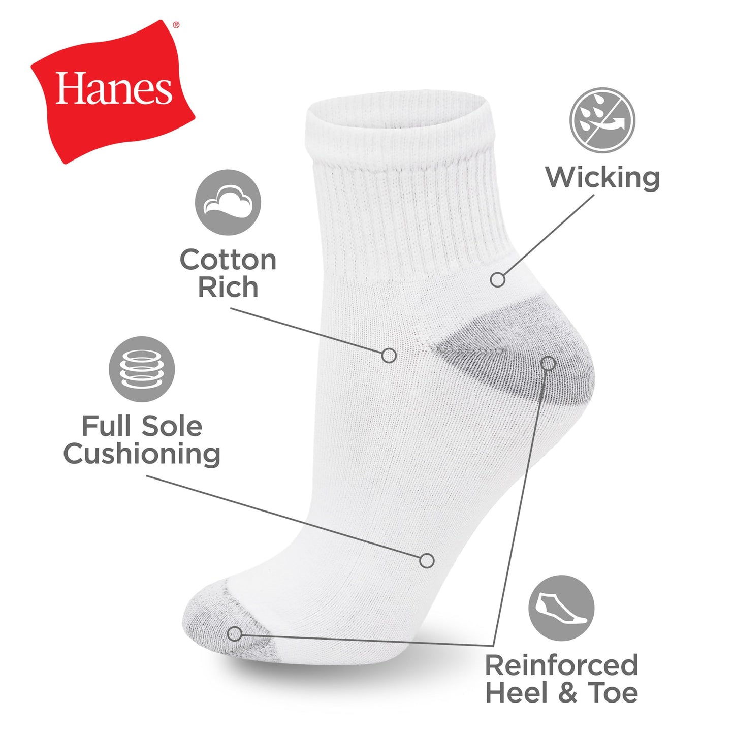 Hanes Womens Value Pack, Ankle Soft Moisture-wicking Socks, Available In 10 And 14-packs, White - 14 Pack, 5-9 US 🍁 All In One Marketplace Canada