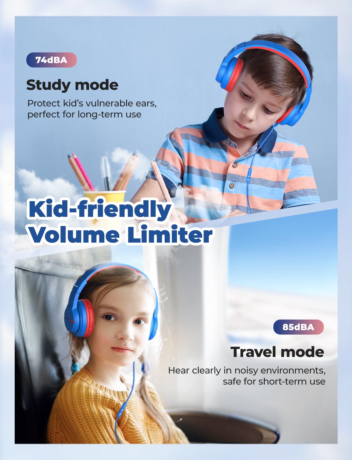 iClever HS19 Kids Headphones with Microphone for School, Volume Limiter 74/85dBA, Over-Ear Girls Boys Headphones for Kids with Shareport, Foldable Wired for iPad/Fire Tablet/Travel, Blue 🍁 All In One Marketplace Canada