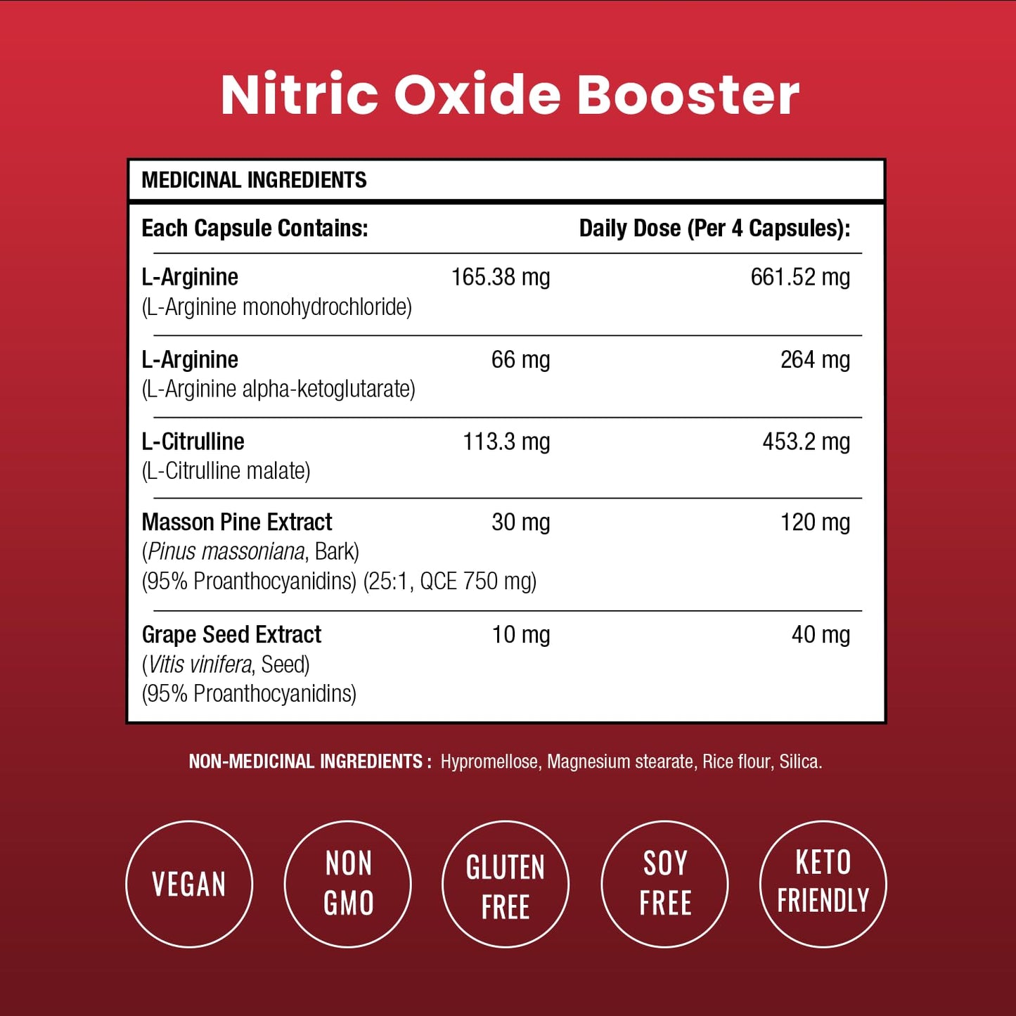 Nitric Oxide Supplement – L-Arginine, L-Citrulline Malate, AAKG, Pine Bark & Grape Seed Extract – Extra Strength Nitric Oxide Booster for Men – Supports Energy, Circulation, Stamina (Pack Of 1) 🍁 All In One Marketplace Canada