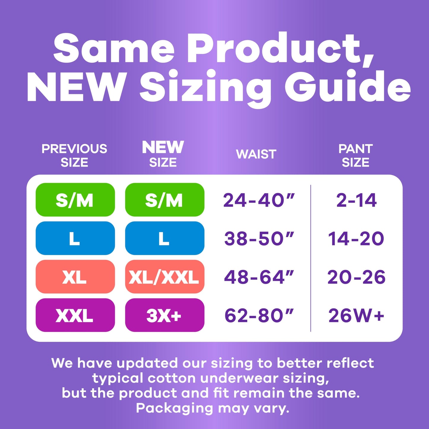 Always Discreet, Adult Diapers for Women, Maximum Incontinence and Postpartum Underwear L, 76 Count 🍁 All In One Marketplace Canada