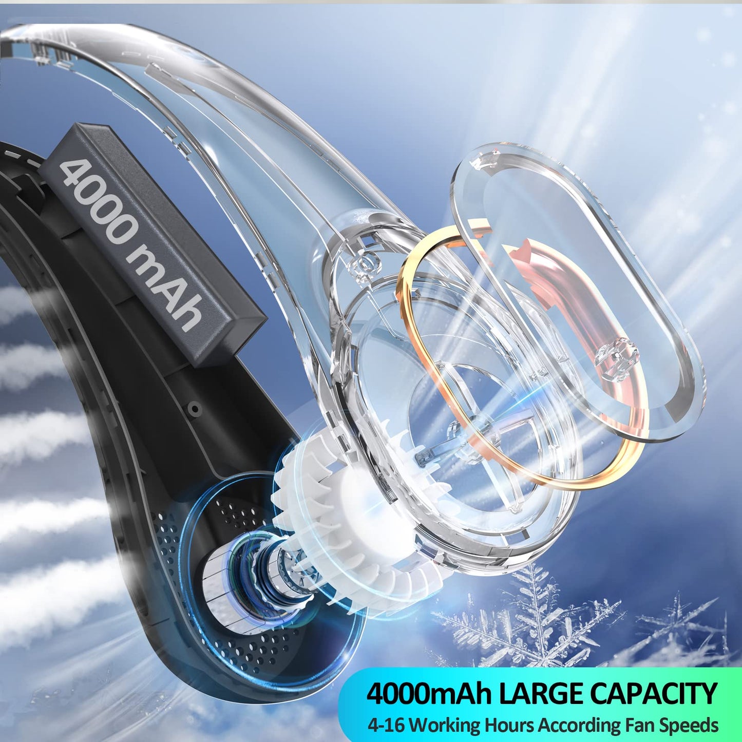 Portable Neck Fan, Personal Bladeless Neck Fans for Men, Upgraded Increase Air Volume & 4000mAh Battery, Ultra Quiet, 4-16 Hours Use Time Wearable Fan USB Rechargeable for Home Travel-Black 🍁 All In One Marketplace Canada