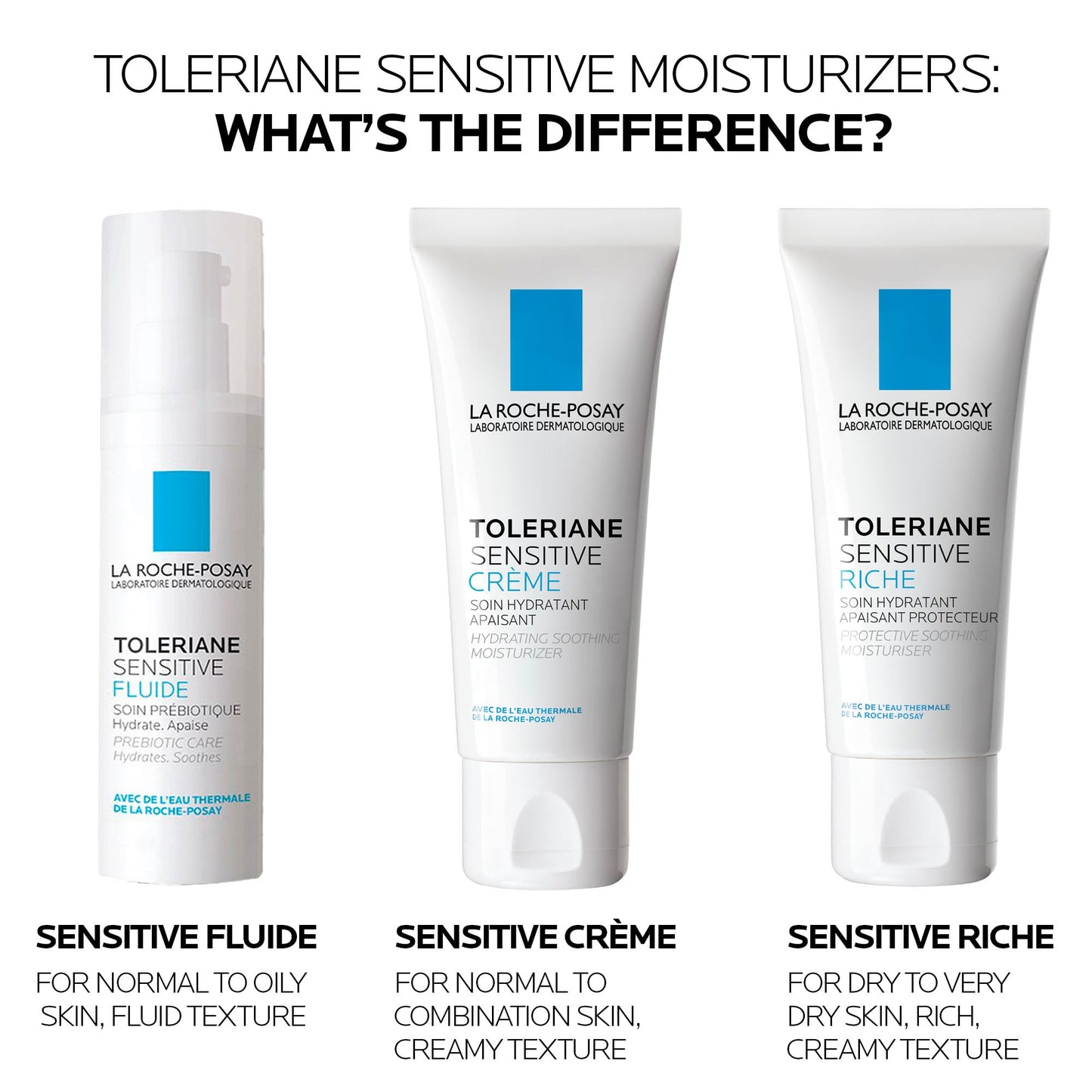 La Roche-Posay Face Moisturizer for Dry, Sensitive Skin, Toleriane Sensitive Rich Face Cream with Niacinamide & Ceramides, Alcohol Free, Fragrance Free & Recommended by Dermatologists, 40mL 🍁 All In One Marketplace Canada