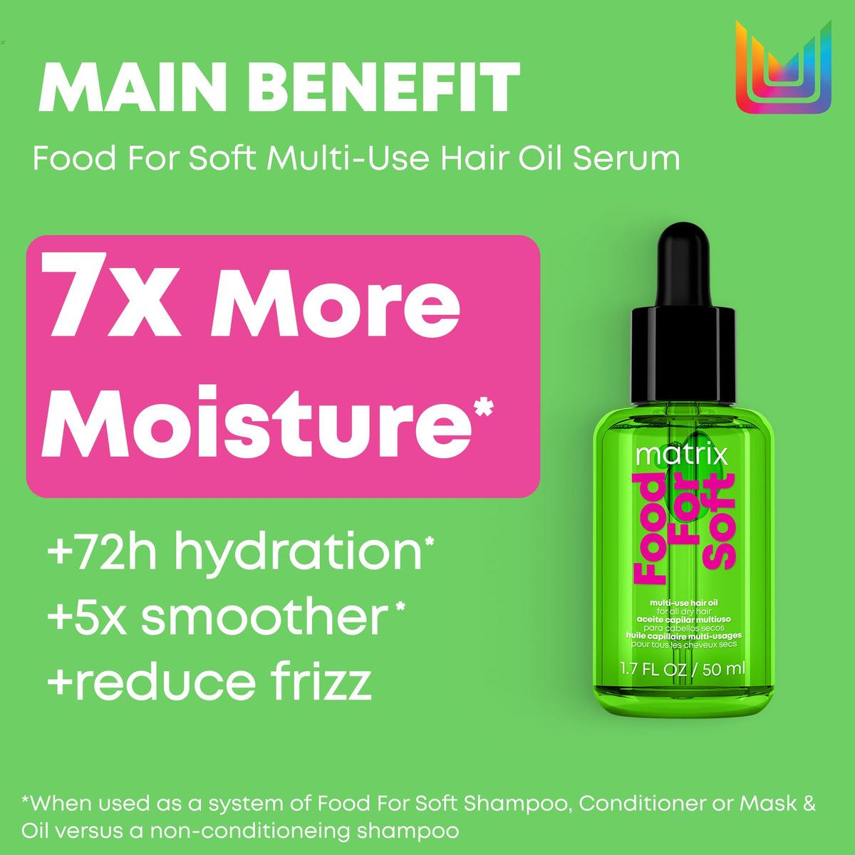 Matrix Multi-Use Hair Oil Serum for All Dry Hair, Hydrating Leave-In Treatment With Avocado Oil, Food for Soft, 50 ml 🍁 All In One Marketplace Canada
