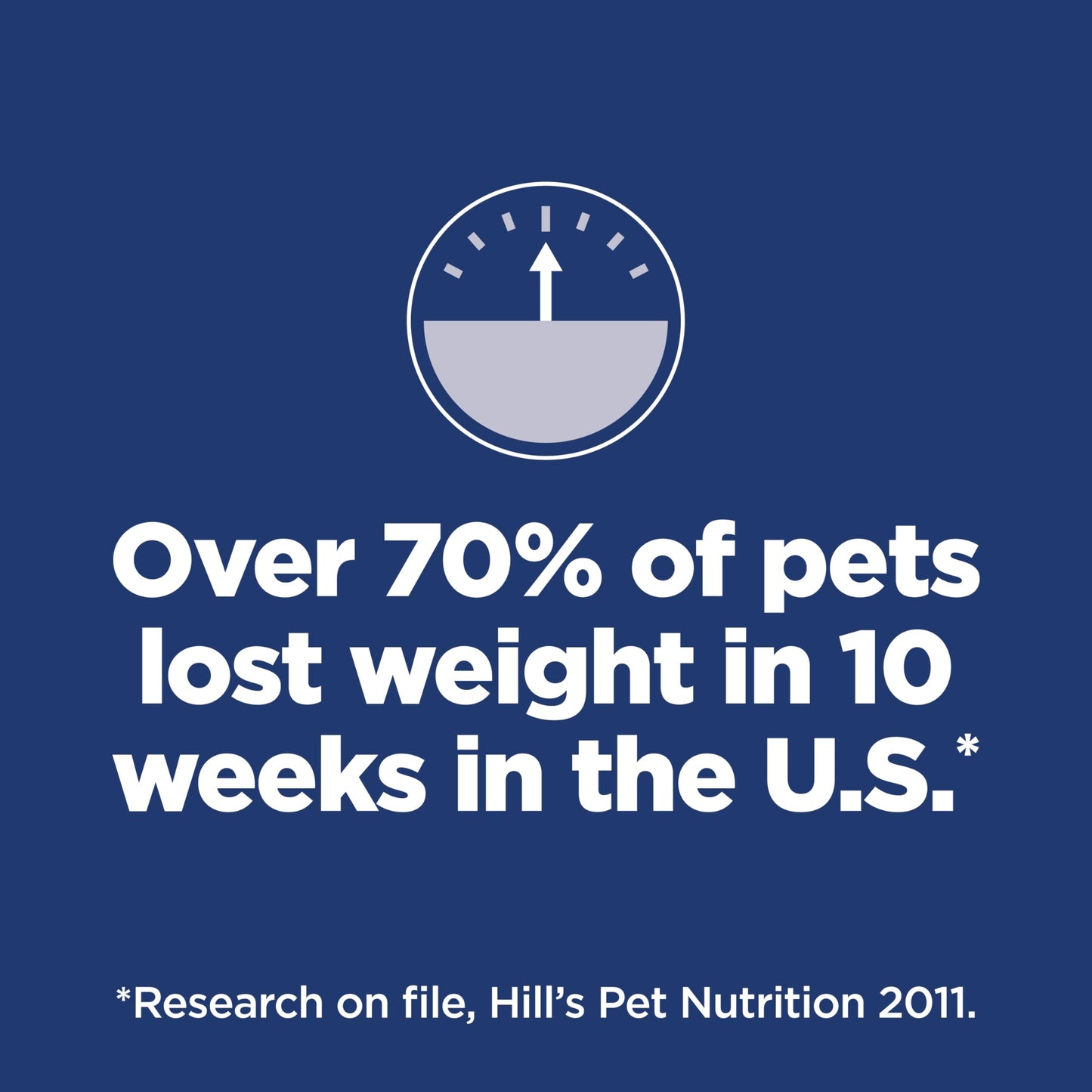 Hill's Science Diet Adult Perfect Weight Small & Mini Chicken Recipe Dry Dog Food, 5.67 kg Bag 🍁 All In One Marketplace Canada