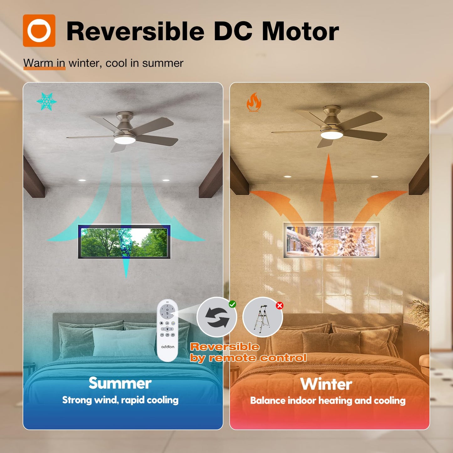 addlon Ceiling Fans with Lights, 42 Inch Low Profile Ceiling Fan with Light and Remote Control, Flush Mount, Reversible, 3CCT, Dimmable, Quiet, Black Small Ceiling Fan for Bedroom Indoor/Outdoor Use 🍁 All In One Marketplace Canada