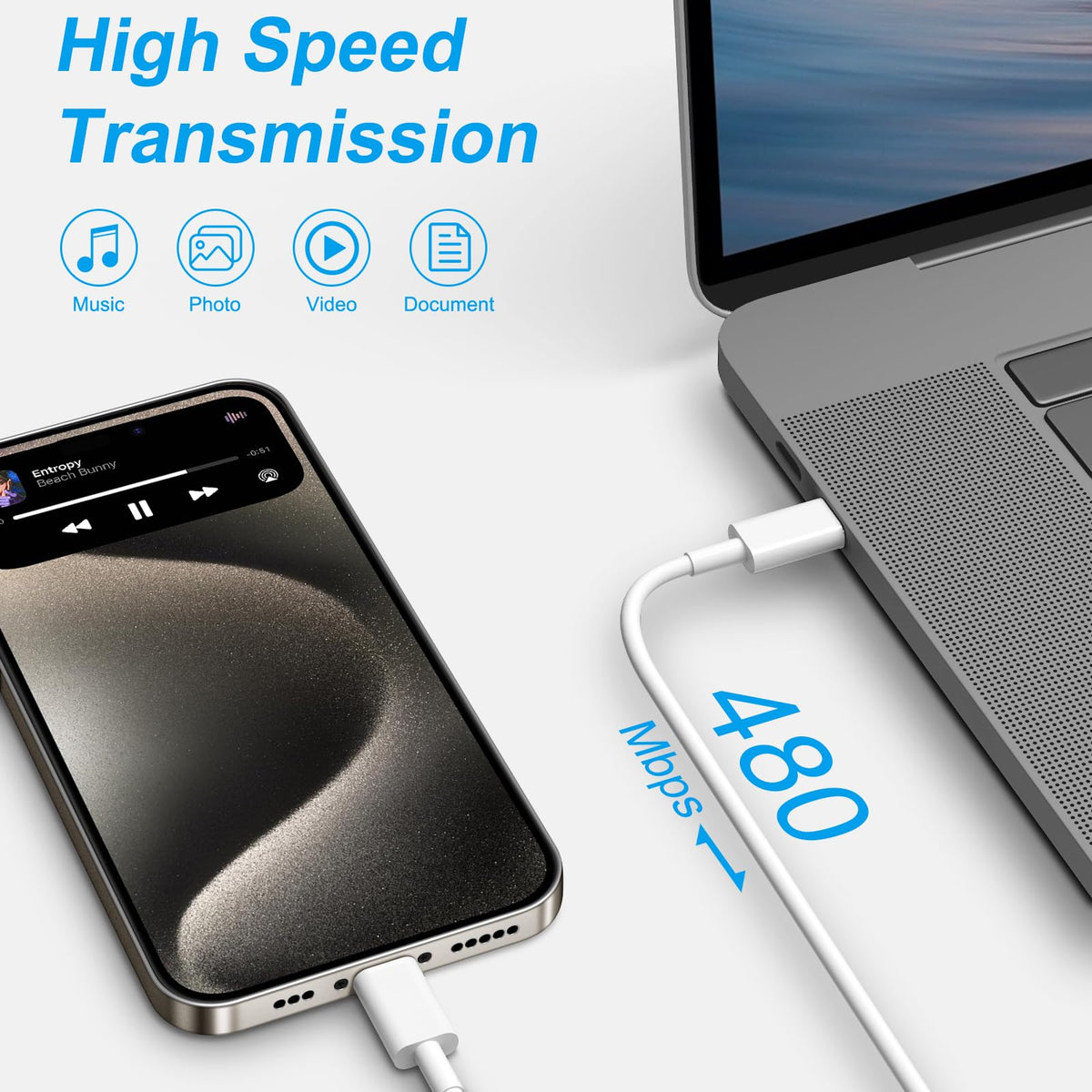 iPhone 17 16 15 Charger USB C Charger [Apple MFi Certified] 2Pack USB C Charger Block with 6FT USB C to Type C Cable Compatible with iPhone 17 16 Pro/16 Pro Max/15/15 Pro Max/16e, iPad Pro12.9/11 🍁 All In One Marketplace Canada