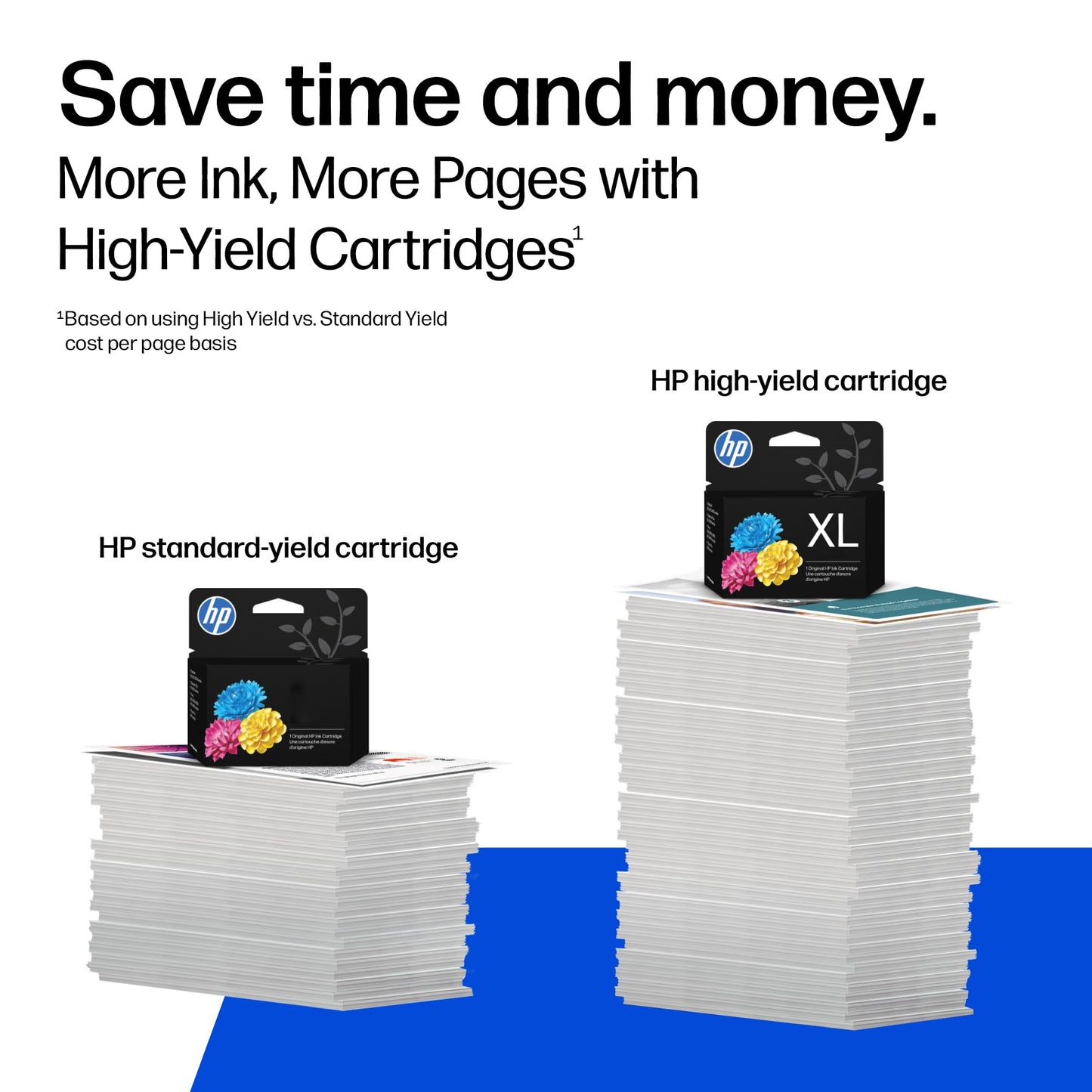 Original HP 952 Cyan, Magenta, Yellow Ink Cartridges (3-Pack) | Works with HP OfficeJet 8702, HP OfficeJet Pro 7720, 7740, 8210, 8710, 8720, 8730, 8740 Series | Eligible for Instant Ink | N9K27AN 🍁 All In One Marketplace Canada