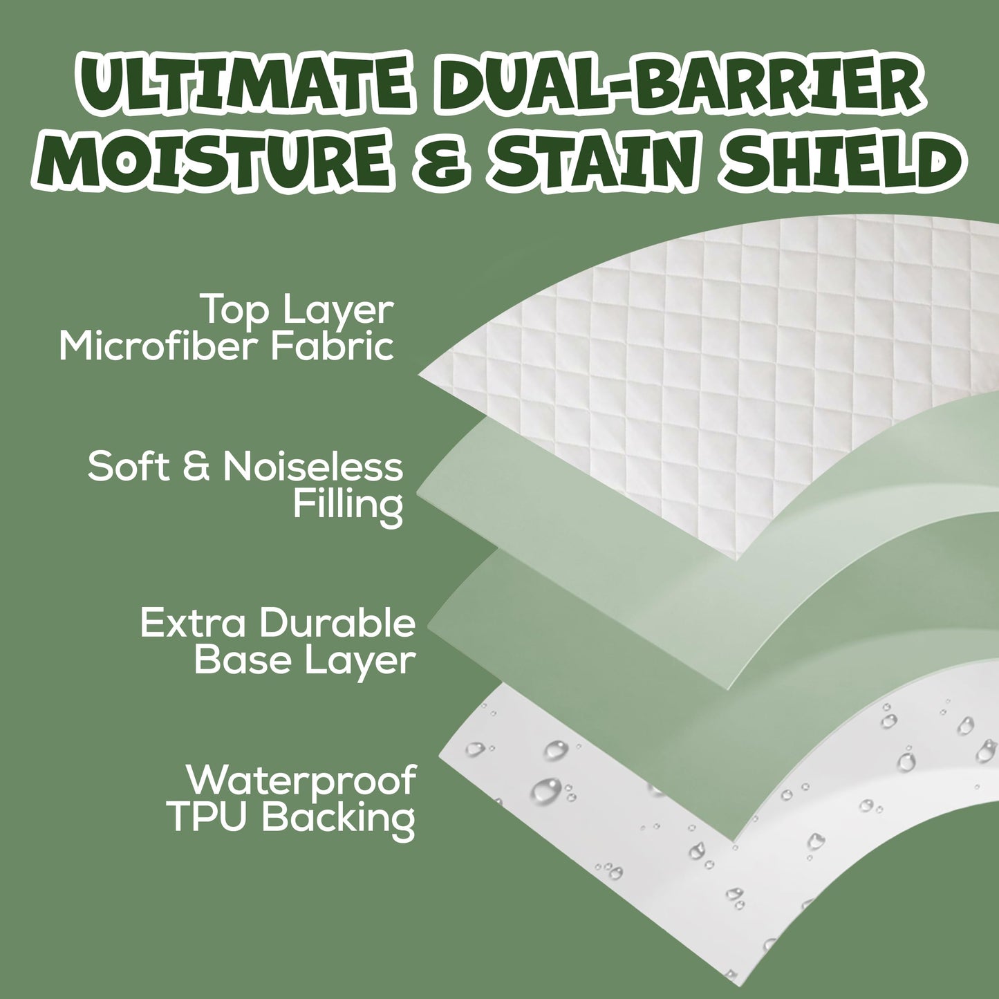 Utopia Bedding Waterproof Crib Fitted Mattress Protector (Pack of 2) - Toddler and Baby Crib Mattress Pad Cover - Soft and Breathable with 7 Inches Deep Skirt (White, 28" x 52") 🍁 All In One Marketplace Canada