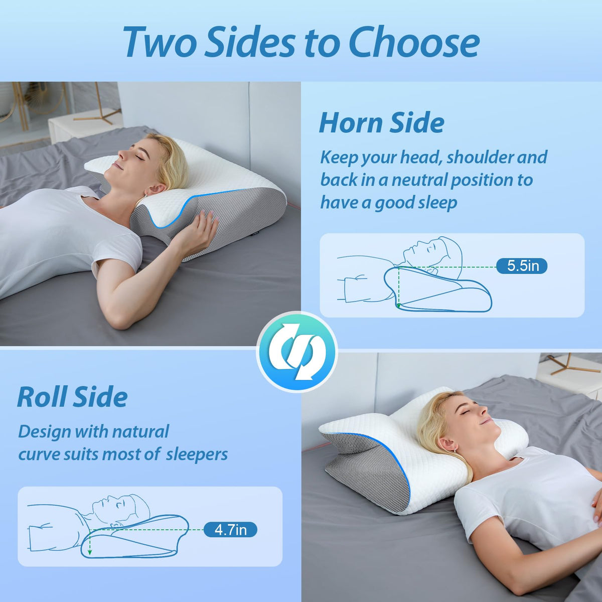 HOMCA Memory Foam Pillow, 2 in 1 Cervical Pillow for Neck Pain Relief, Ergonomic Neck Support Pillows for Side Back Stomach Sleepers with Breathable Pillowcase(White) 🍁 All In One Marketplace Canada