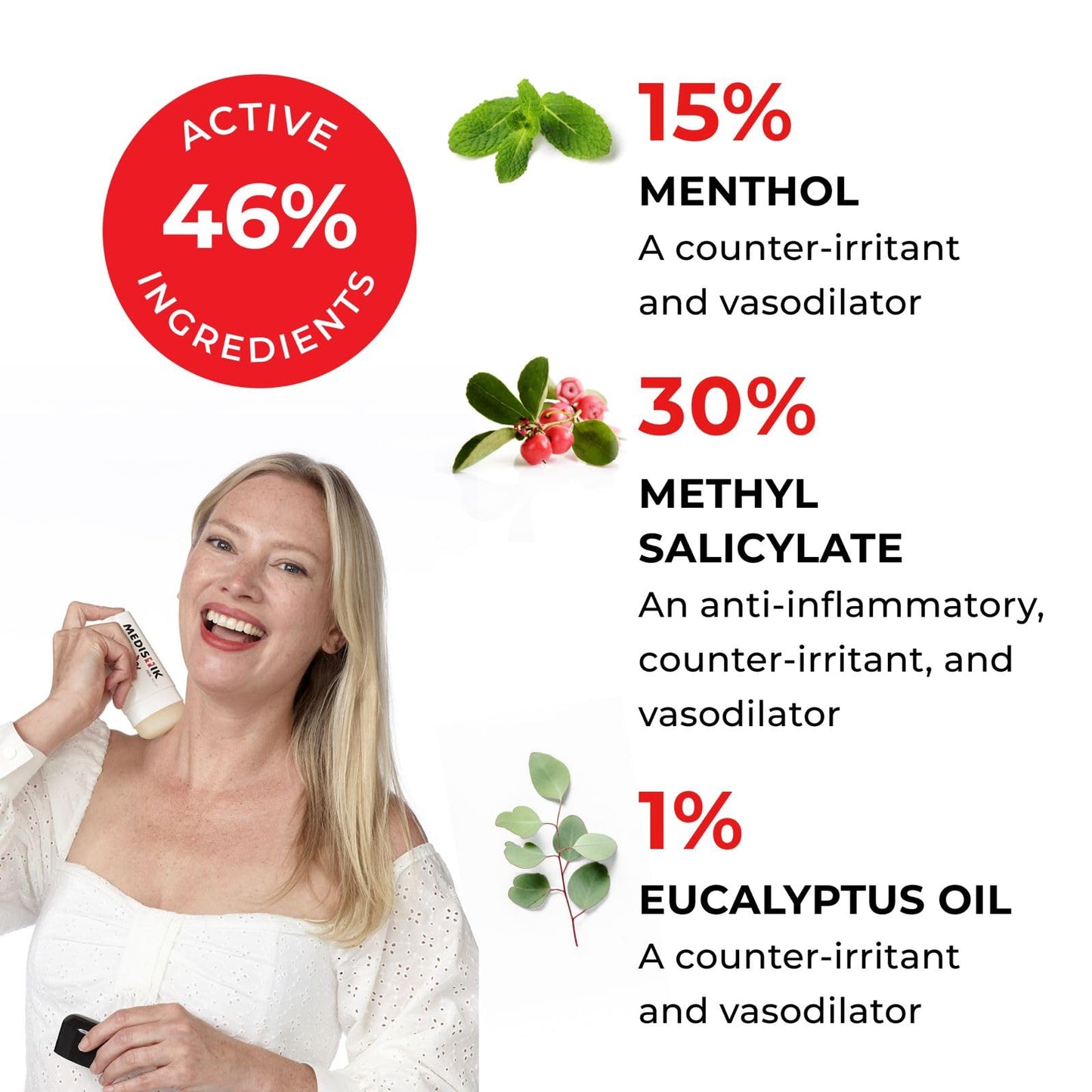 MEDISTIK Extra Strength Pain Relief Stick. Long Lasting Topical Pain Reliever for Backache, Arthritis Muscle & Joint Pain, 58g, Pack of 2 🍁 All In One Marketplace Canada