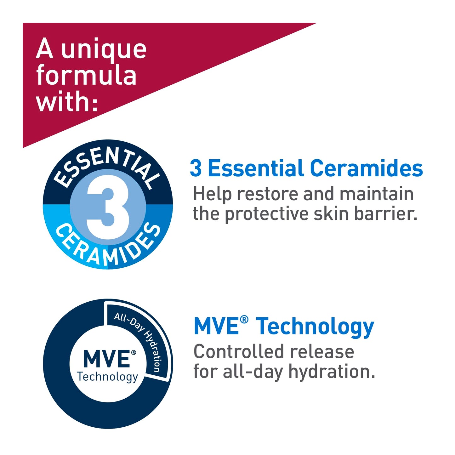 CeraVe Itchy Skin Relief Moisturizing Crean. For Dry & Itchy skin. Anti-itch cream for minor skin irritations, sunburn relief, insect bug bites & scrapes, 1% Pramoxine. Fragrance Free, 340g 🍁 All In One Marketplace Canada