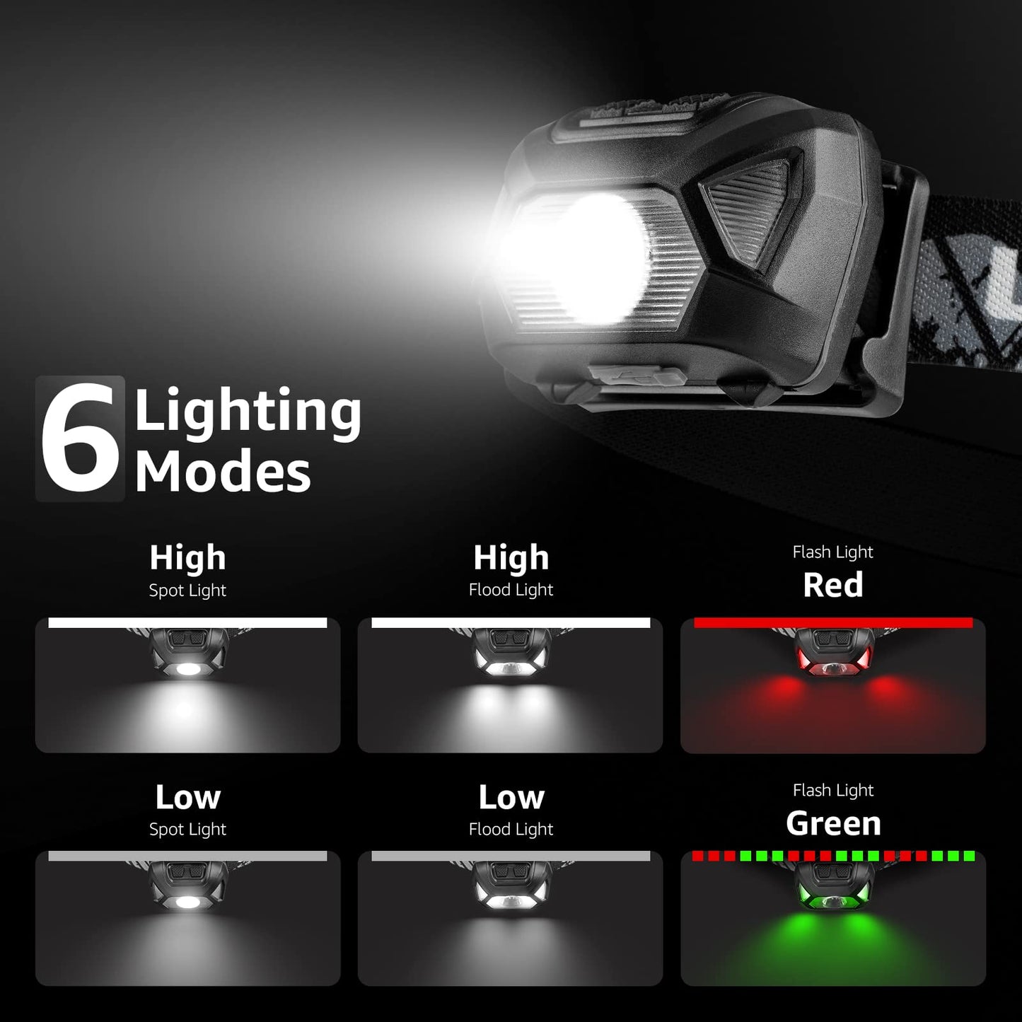 Lepro Rechargeable Headlamp 2-Pack, 2000 Lux Super Bright LED Head Torch with Red Light, 6 Modes USB Charging Waterproof Headlight, Lightweight Hard Hat Compatible Light for Camping, Hiking, Running 🍁 All In One Marketplace Canada