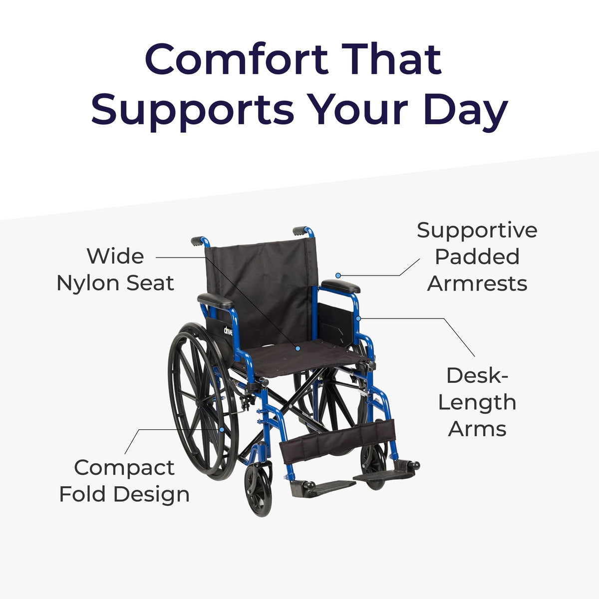 Drive Medical Single Axle Blue Streak Wheelchair, Flip Back Desk Arm, Swing Away Footrests, 18", 1 Count 🍁 All In One Marketplace Canada