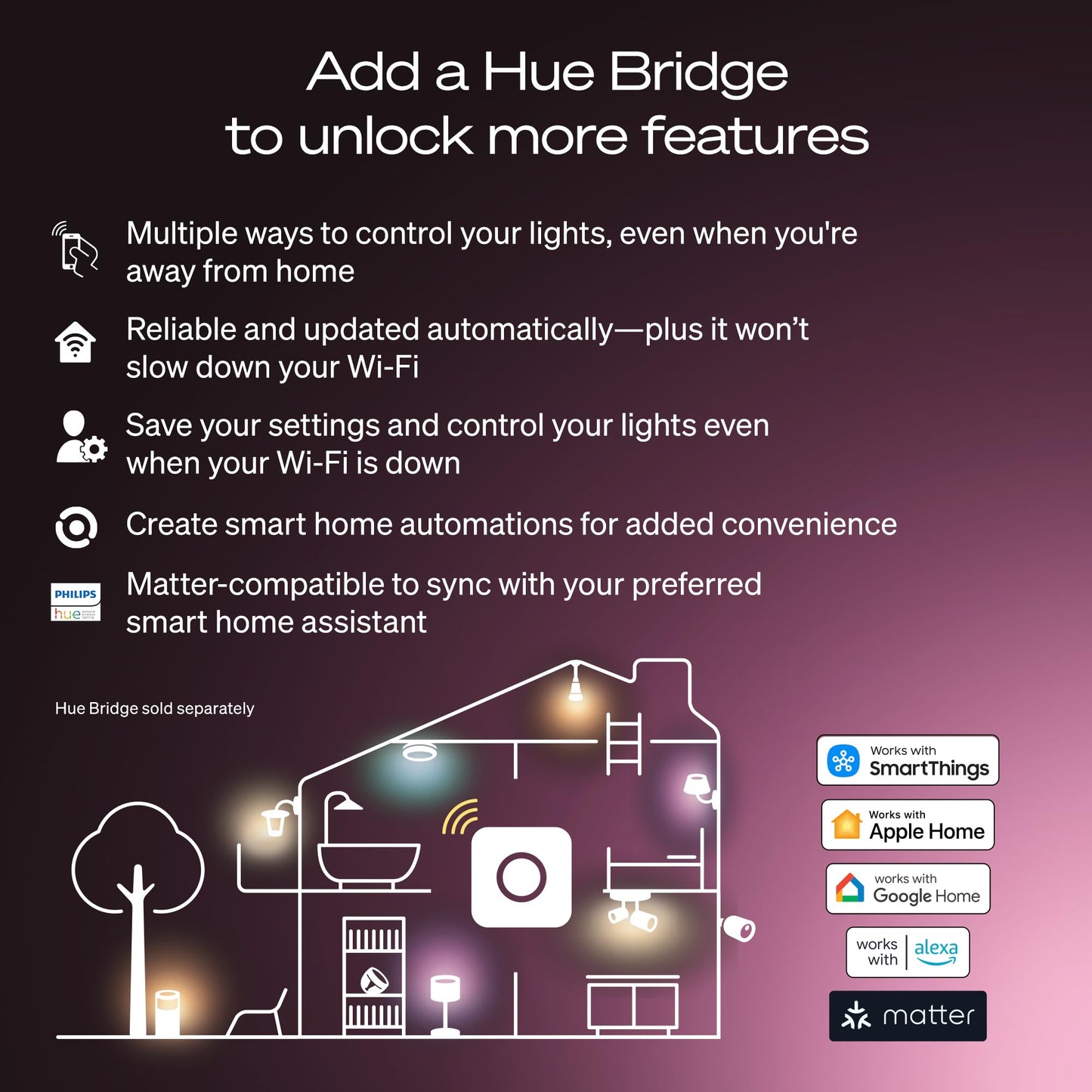 Philips Hue Smart LED A19 Bulb, White and Color Ambiance, E26 Base, 9.5W, Full Spectrum Light 1000K-20000K, 1100 Lumens, Dimmable, Works with Alexa, Google Assistant, and Apple Home, 1 Pack 🍁 All In One Marketplace Canada