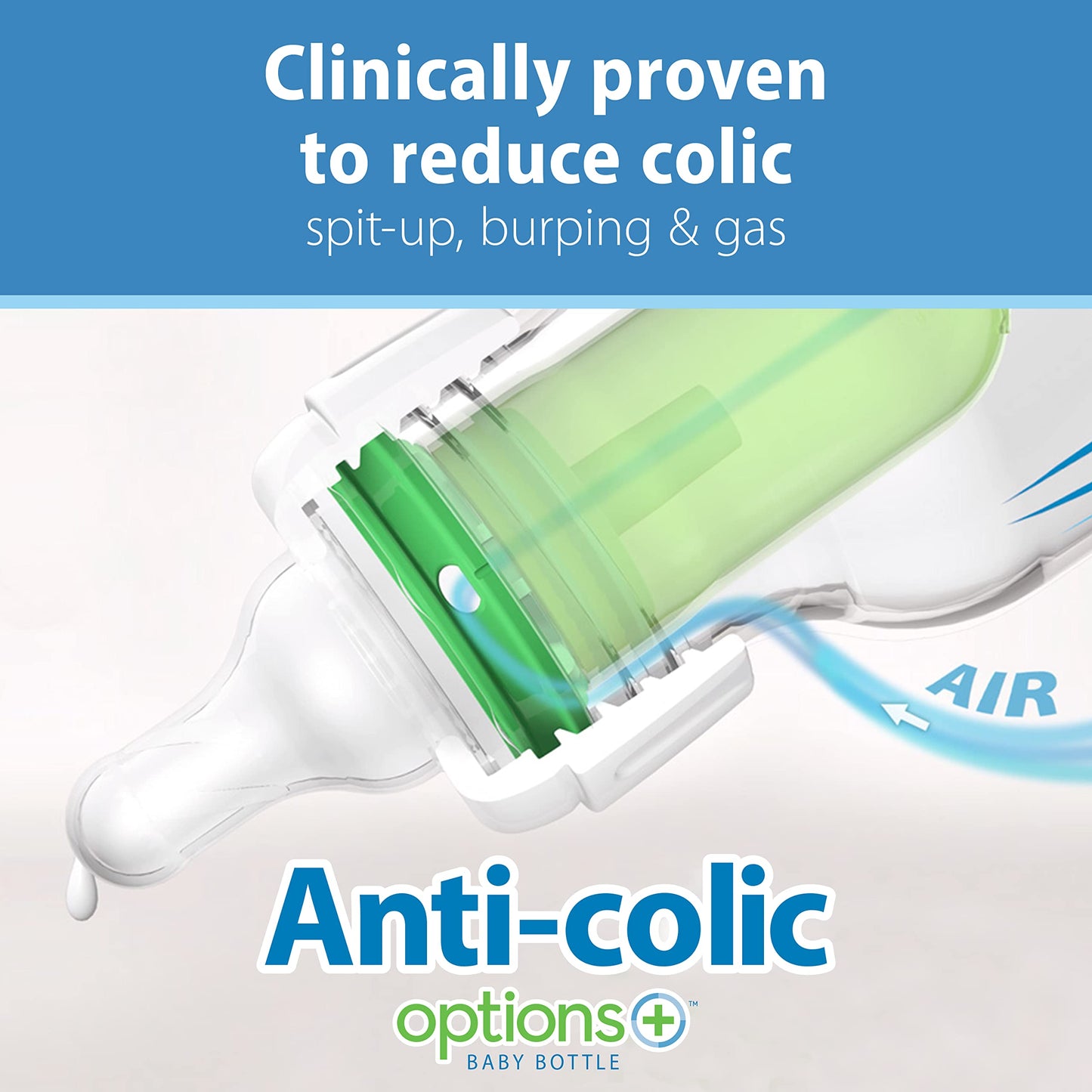 Dr. Brown's Options+ Slow Flow Preemie and Newborn Anti-Colic Bottle Set with 4oz Bottles and HappyPaci 🍁 All In One Marketplace Canada
