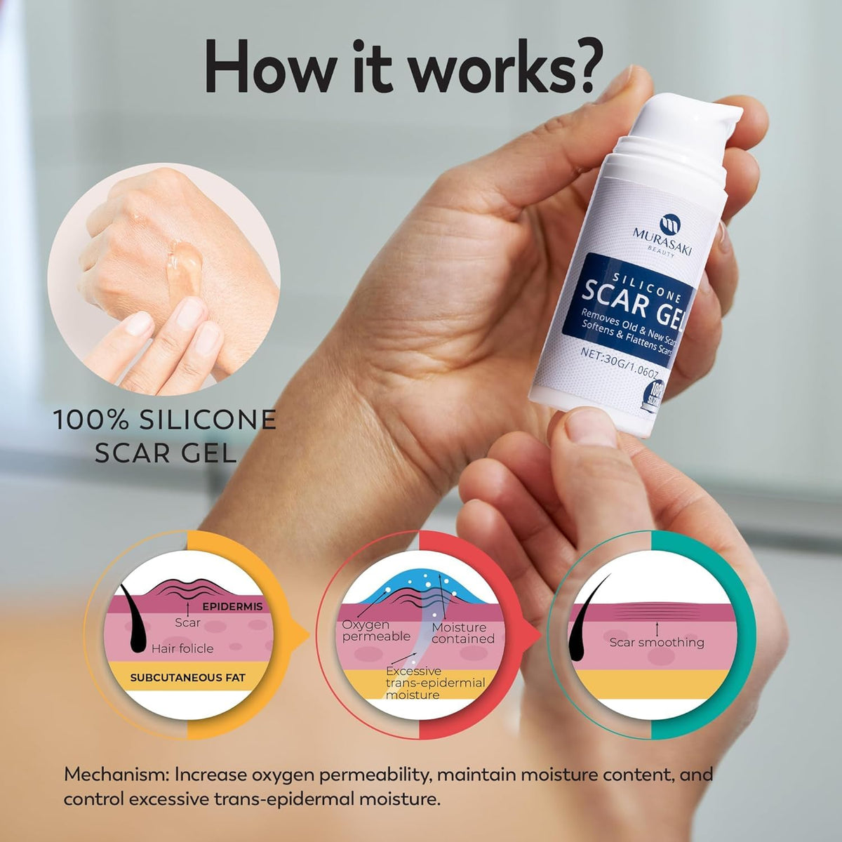 100% Silicone Scar Gel Scar Cream - Advanced Scar Gel for Old and New Scars 🍁 All In One Marketplace Canada