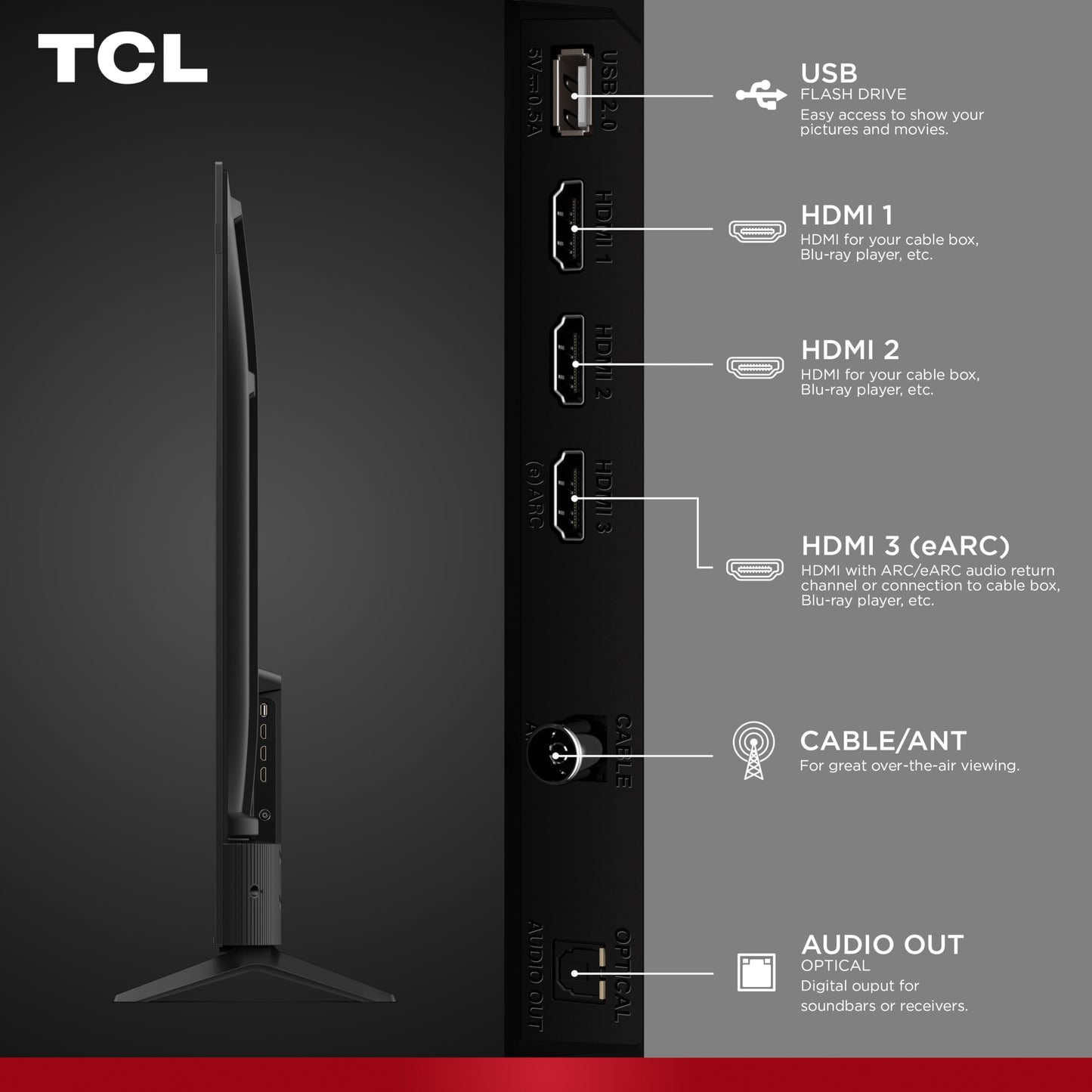 TCL 65" F7D Class 4K UHD HDR QLED Smart TV with Fire TV – 65F7D 🍁 All In One Marketplace Canada