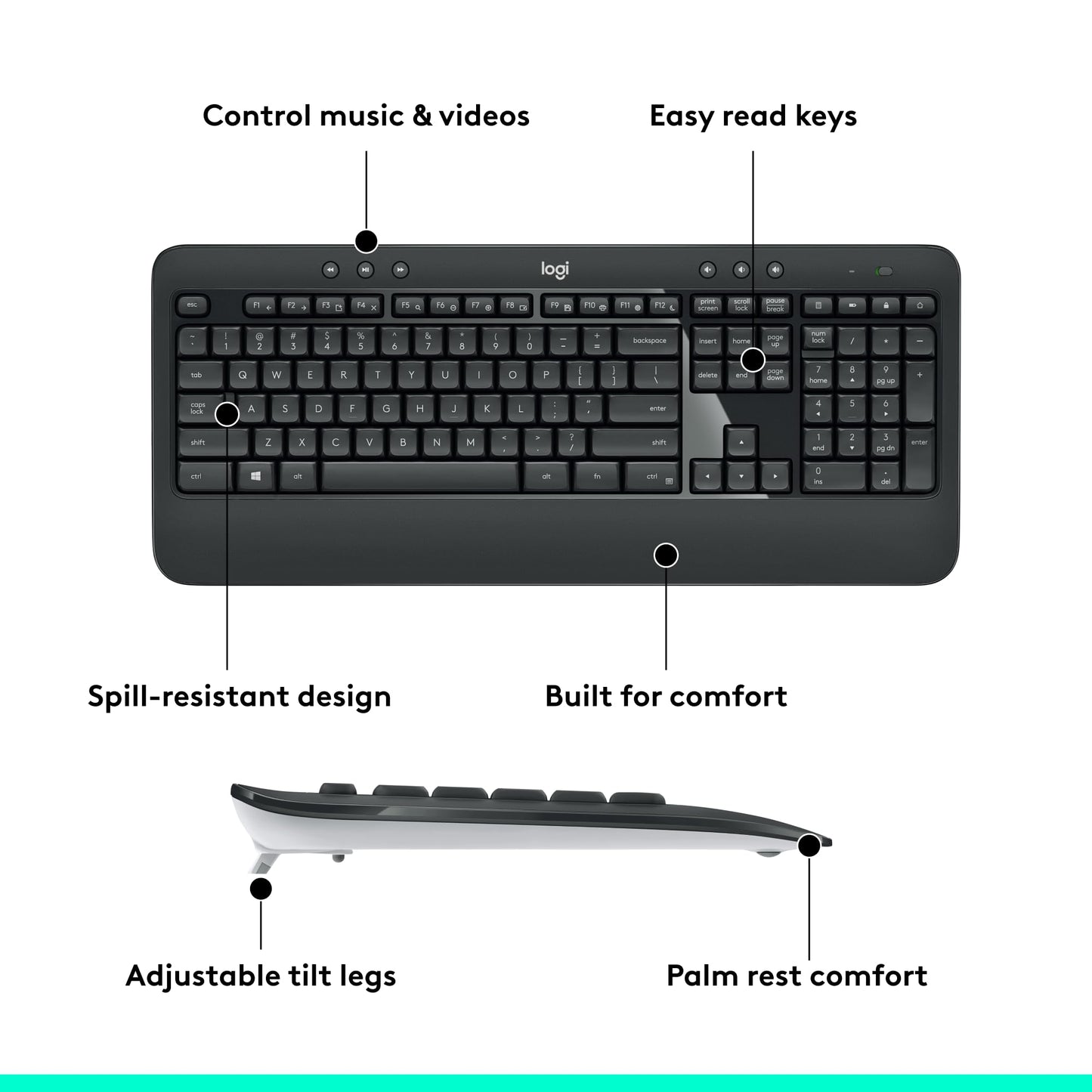 Logitech MK540 Advanced Wireless Keyboard and Mouse Combo for Windows, 2.4 GHz Unifying USB-Receiver, Multimedia Hotkeys, 3-Year Battery Life, for PC, Laptop 🍁 All In One Marketplace Canada
