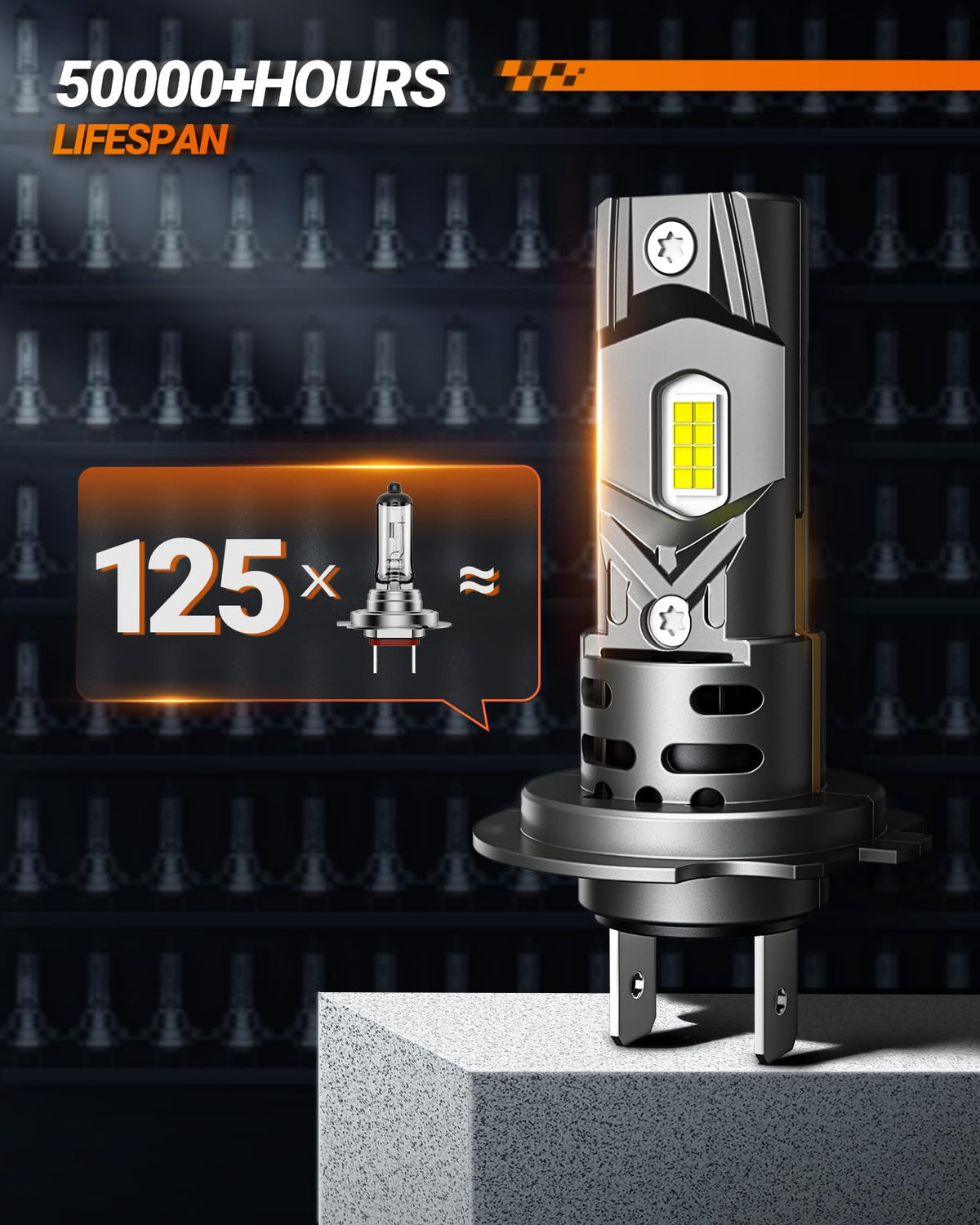 SEALIGHT H7 LED Headlight Bulbs, 40000 Lumens 800% Brighter 6500K Cool White, All-in-One Mini Size H7 Led Bulbs with Fan, Plug and Play, Halogen Replacement, Pack of 2 🍁 All In One Marketplace Canada